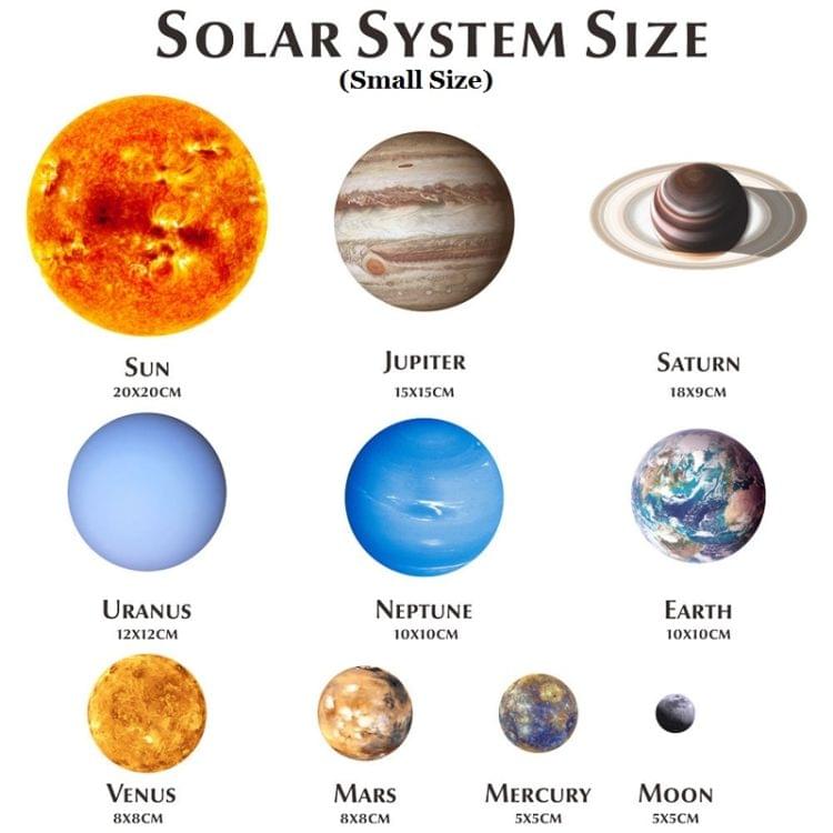 E wall 2 Sets Planet Solar System Fluorescent Wall Stickers Room Bedroom Luminous Wall Stickers(Big Size)