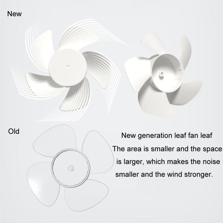 360 Degree Rotation  Wind 3 Speeds Mini USB Desktop Fan (Dark Blue)