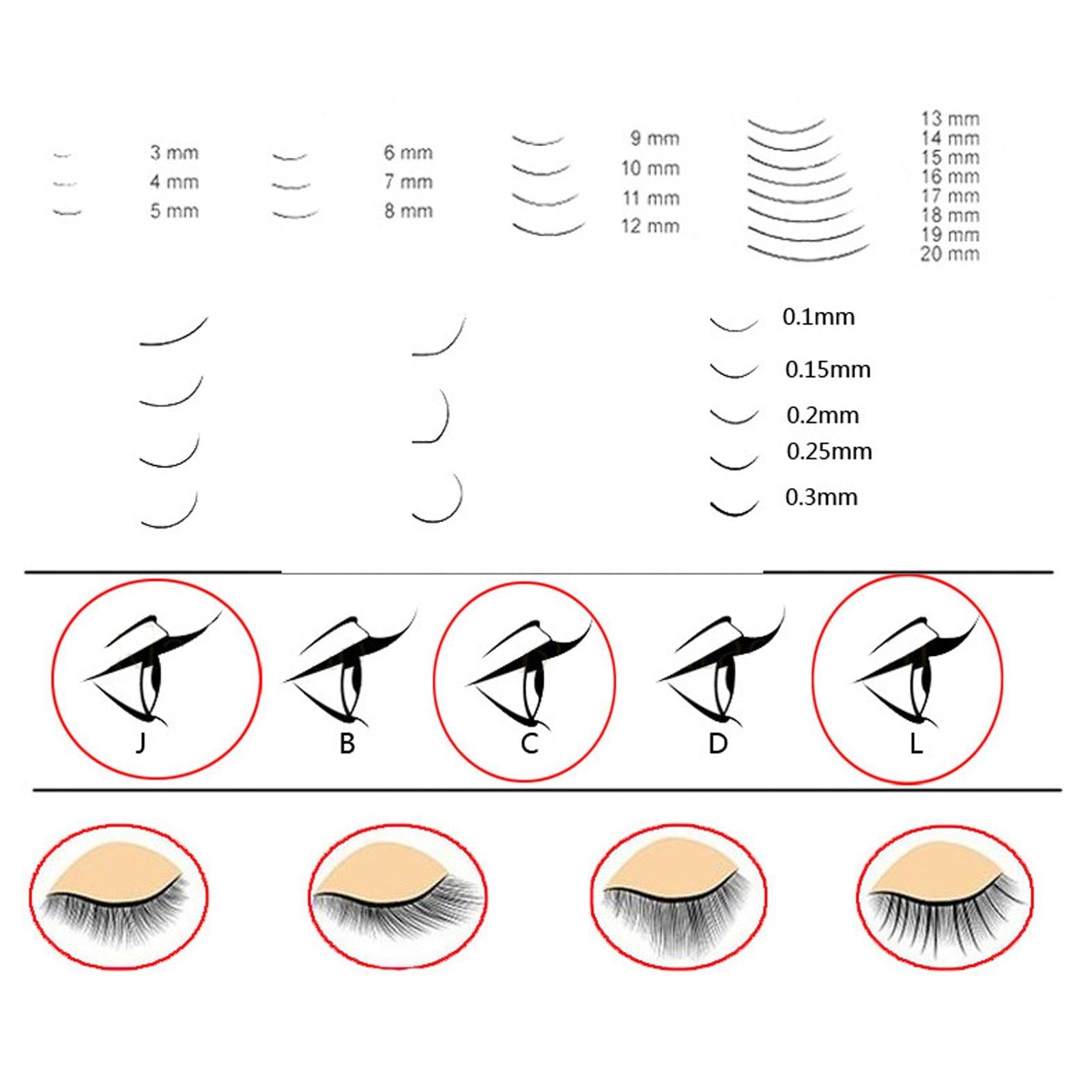 110x Eye Pads for Eyelash Extensions Pre Cut Makeup Tools for Home Use Women