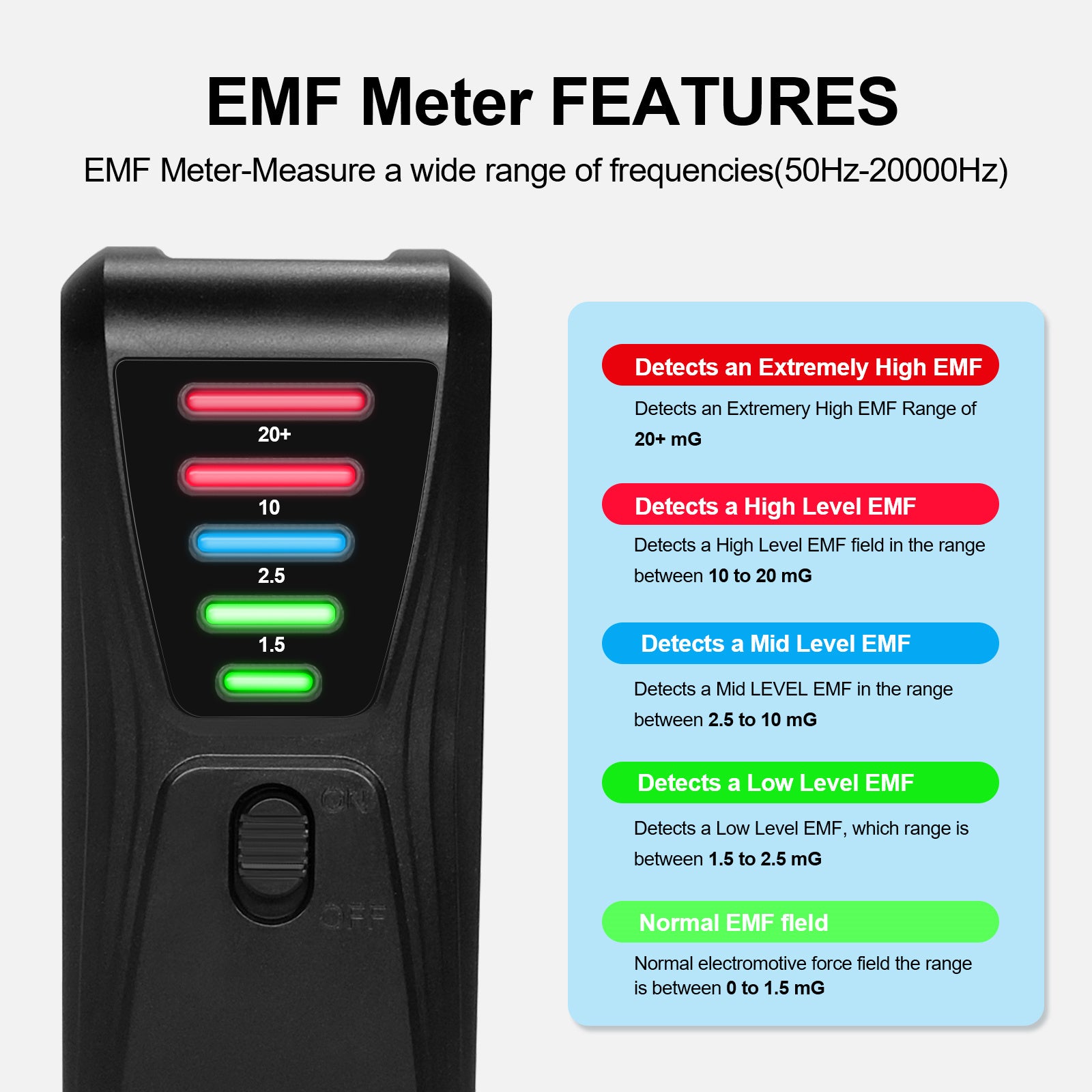 FS-2 Electric Magnetic Field Radiation Tester Portable 5 LED EMF Meter Detector - Black