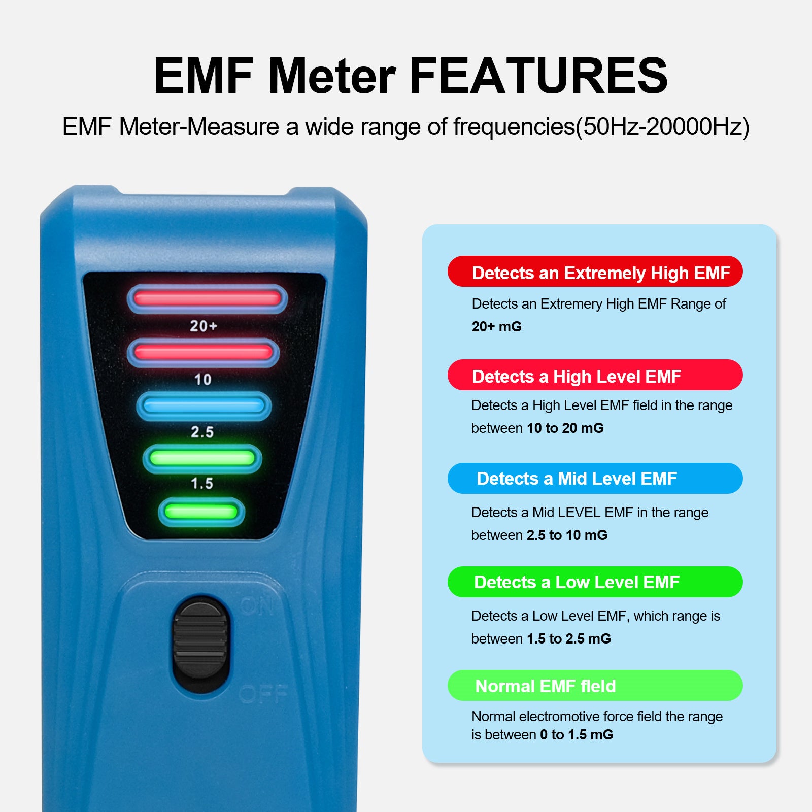 FS-2 Electric Magnetic Field Radiation Tester Portable 5 LED EMF Meter Detector - Blue