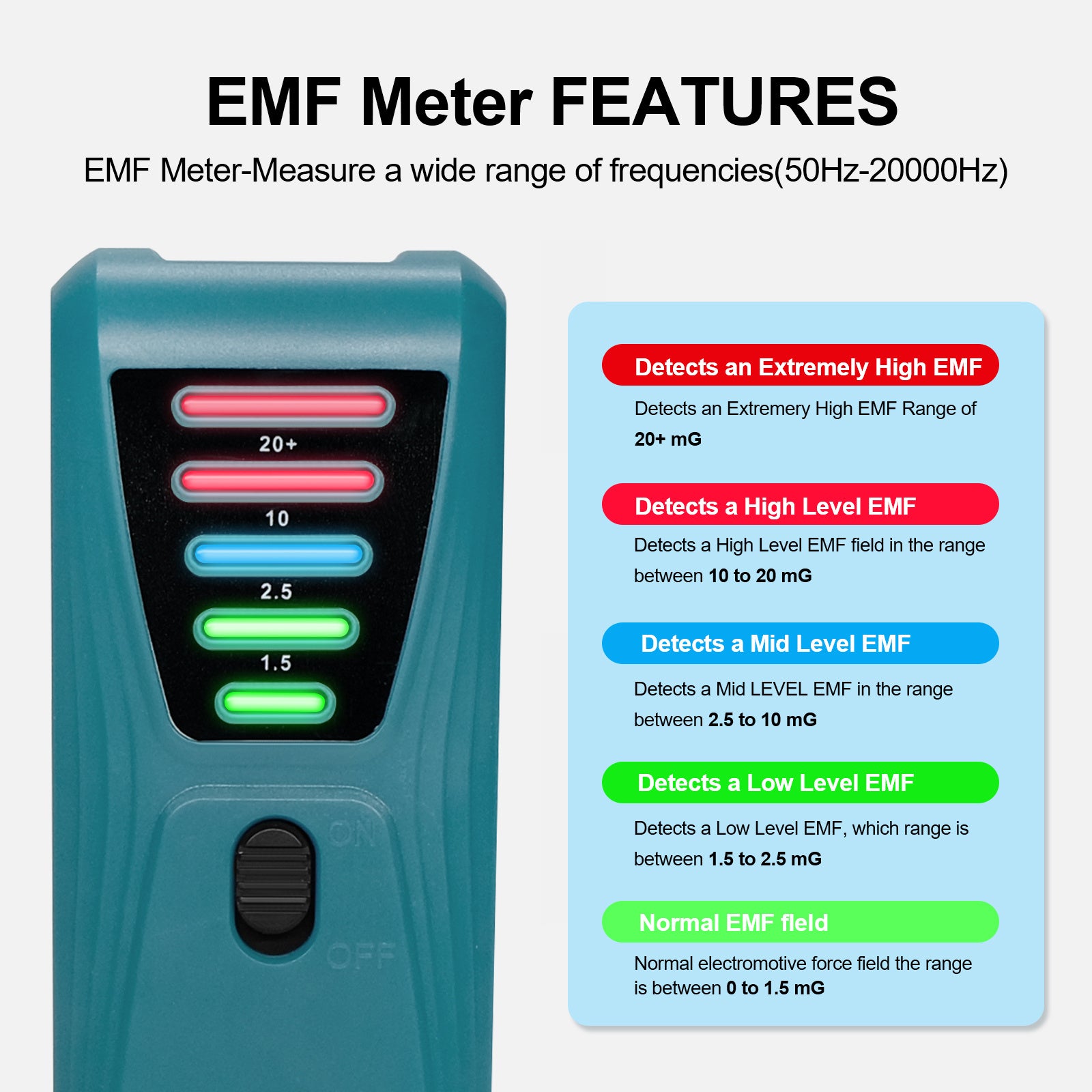 FS-2 Electric Magnetic Field Radiation Tester Portable 5 LED EMF Meter Detector - Cyan