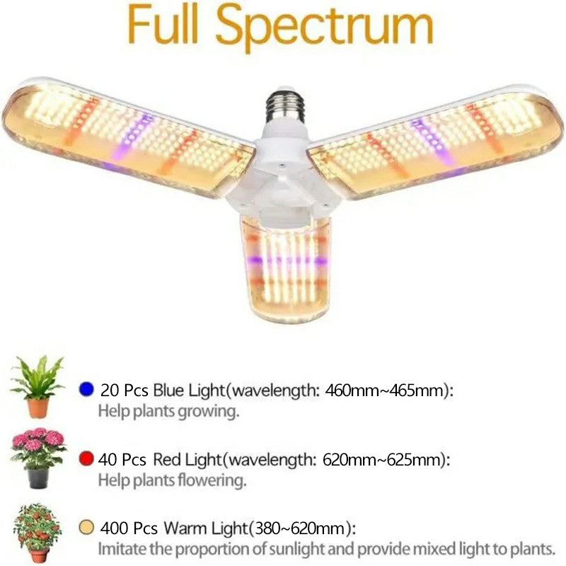 LED Grow Light 40W Full Spectrum Plant Growth Lamp Bulbs with 3 Folding Blades