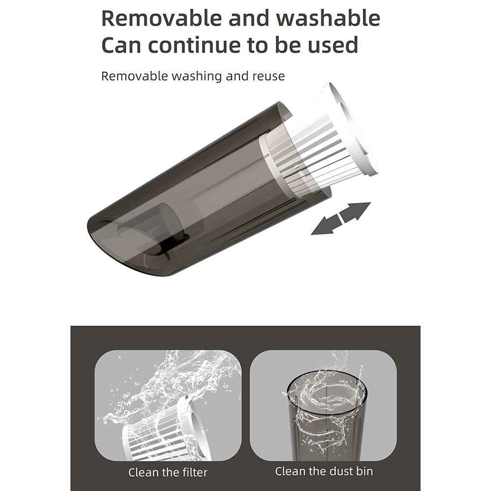7.4V Handheld Vacuum Cleaner Multifunctional Cordless Powerful Suction Dust Blower for Car Home - White