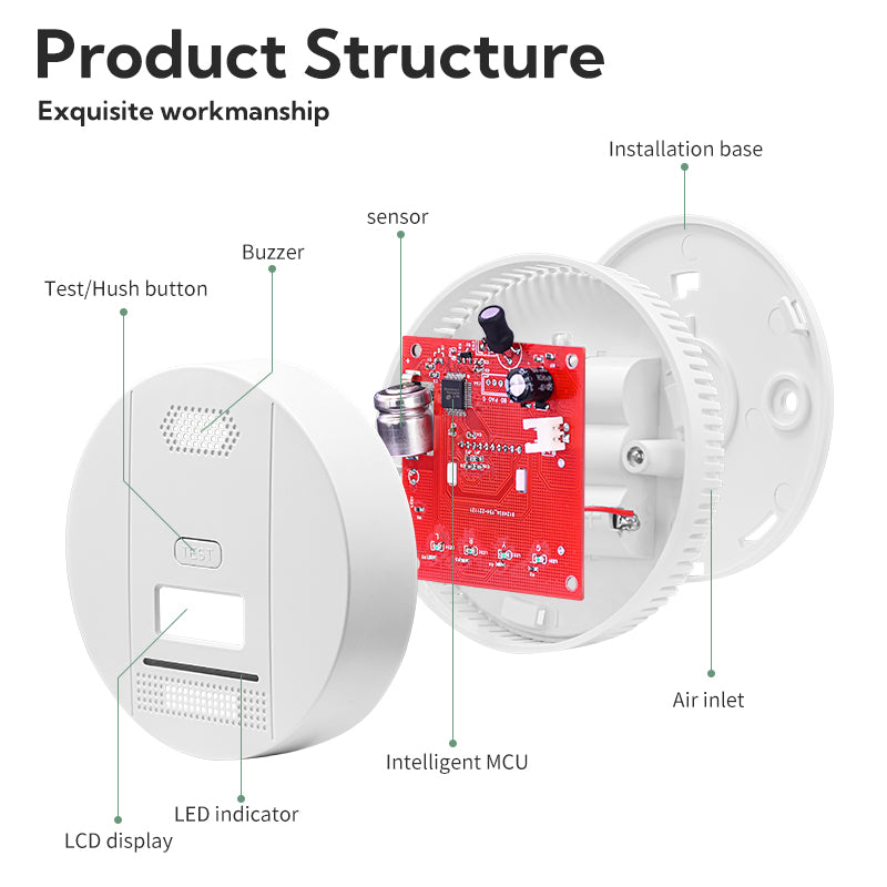 XY-C612 LCD Display Carbon Monoxide Detector Battery Powered CO Level Alarm Sensor