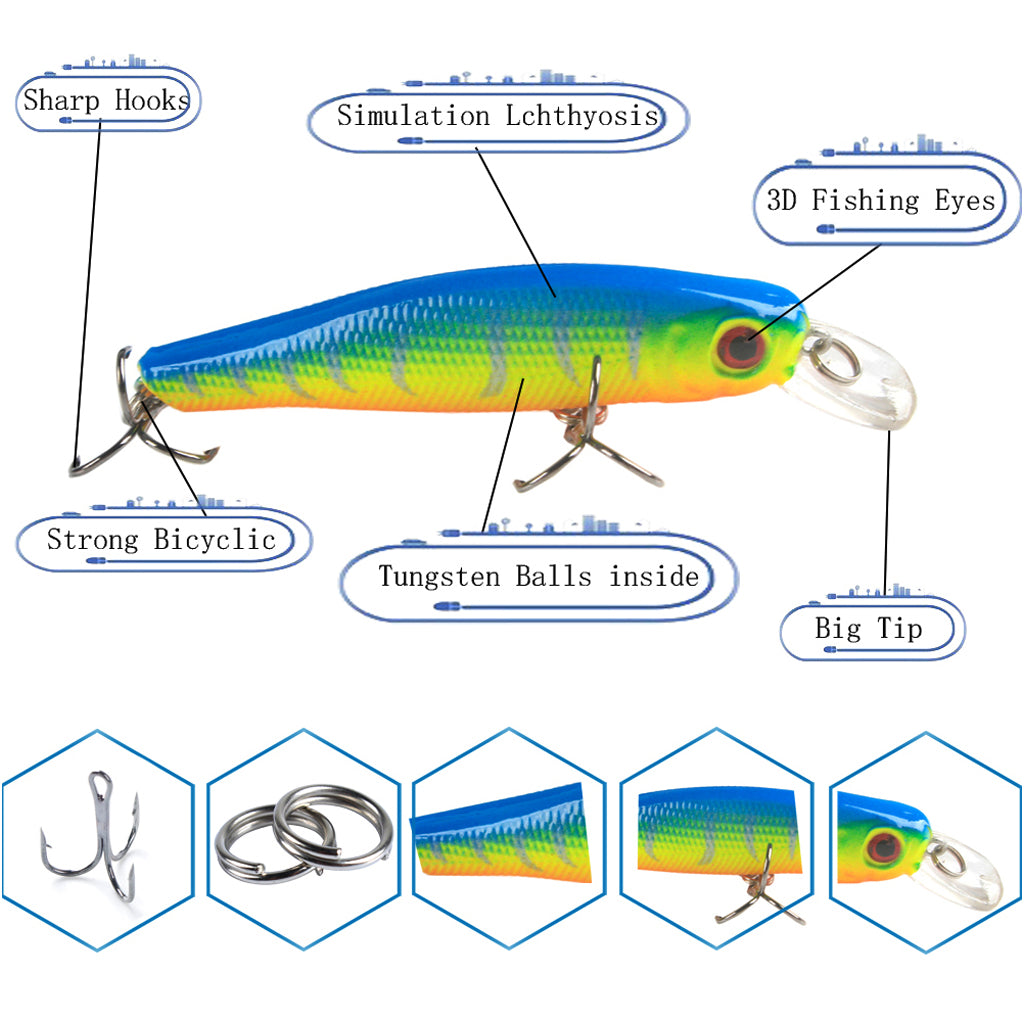5pcs 5 Szies Fishing Lure Minnow Professional Baits Crankbaits + Connector