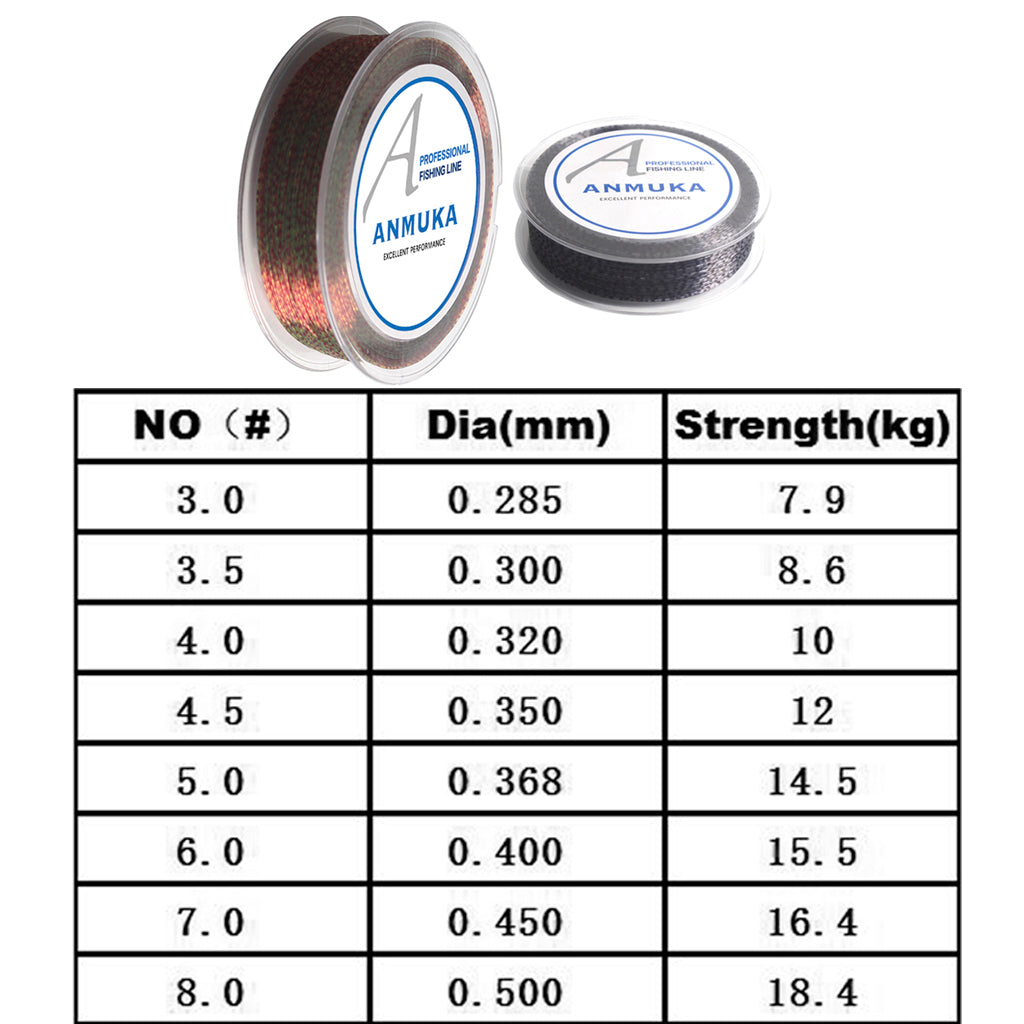 100m Nylon Fishing Line Super Strong Monofilament Line Casting Fishing 5.0