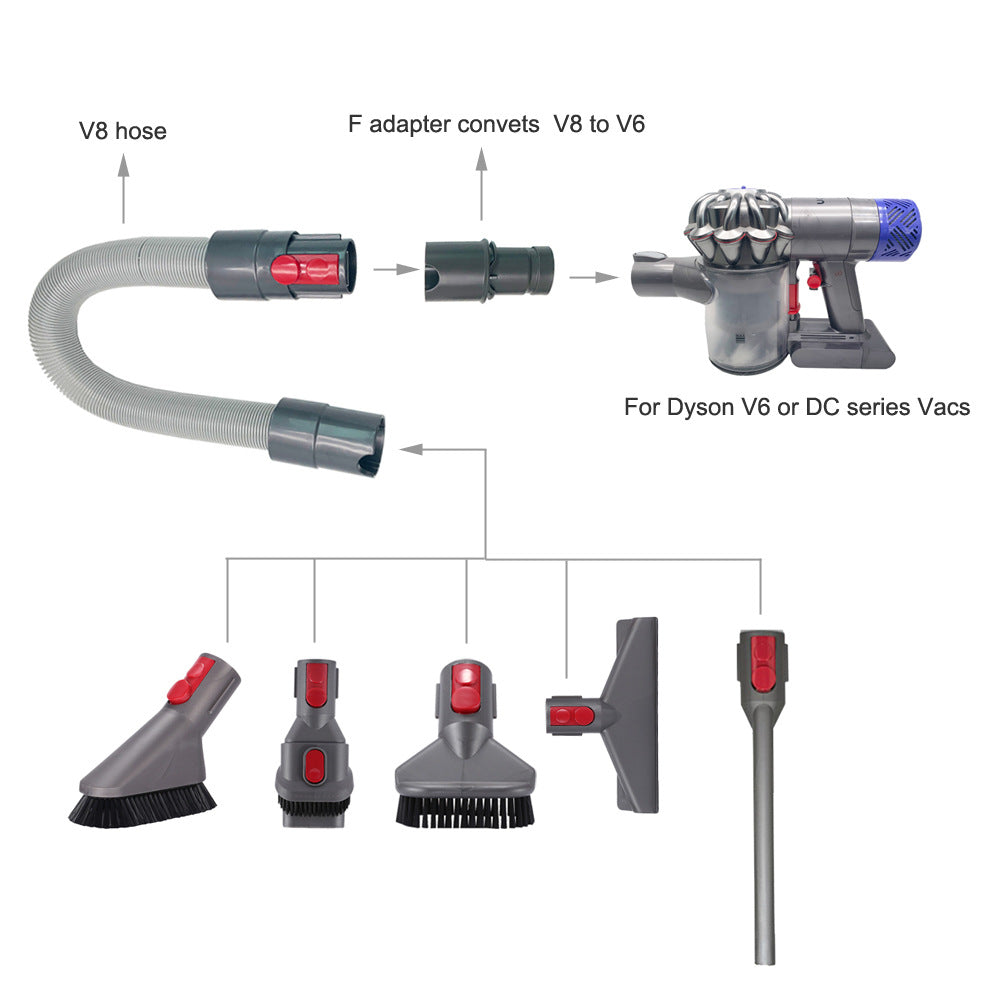 A-27 For Dyson DC30 DC44 DC58 V6 V7 V8 V10 V11 V15 Pet Grooming Brush + F / C Adapter + V8 Hose + Trigger Lock Vacuum Cleaner Parts - Grey