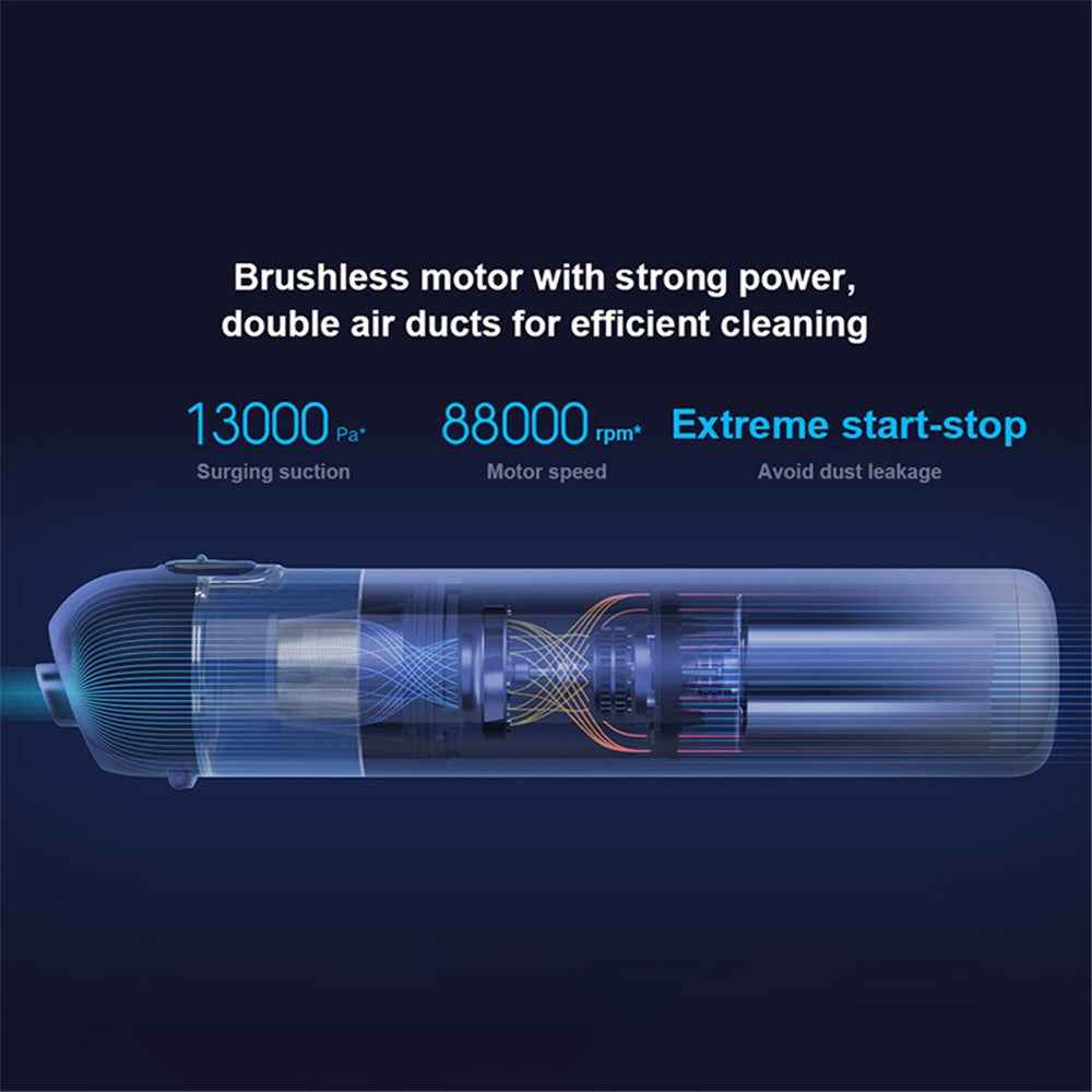 XIAOMI MIJIA Cordless Vacuum Cleaner 13000Pa Strong Suction Portable Cleaning Tool for Car Home - White