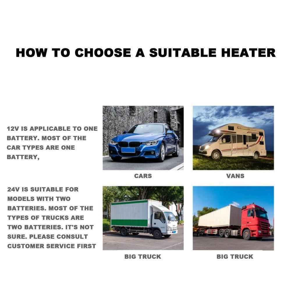 N-018 12V Car Dashboard Heater Car Windshield Defrosting Defogging Heating Fan Vehicle Interior Heating Device