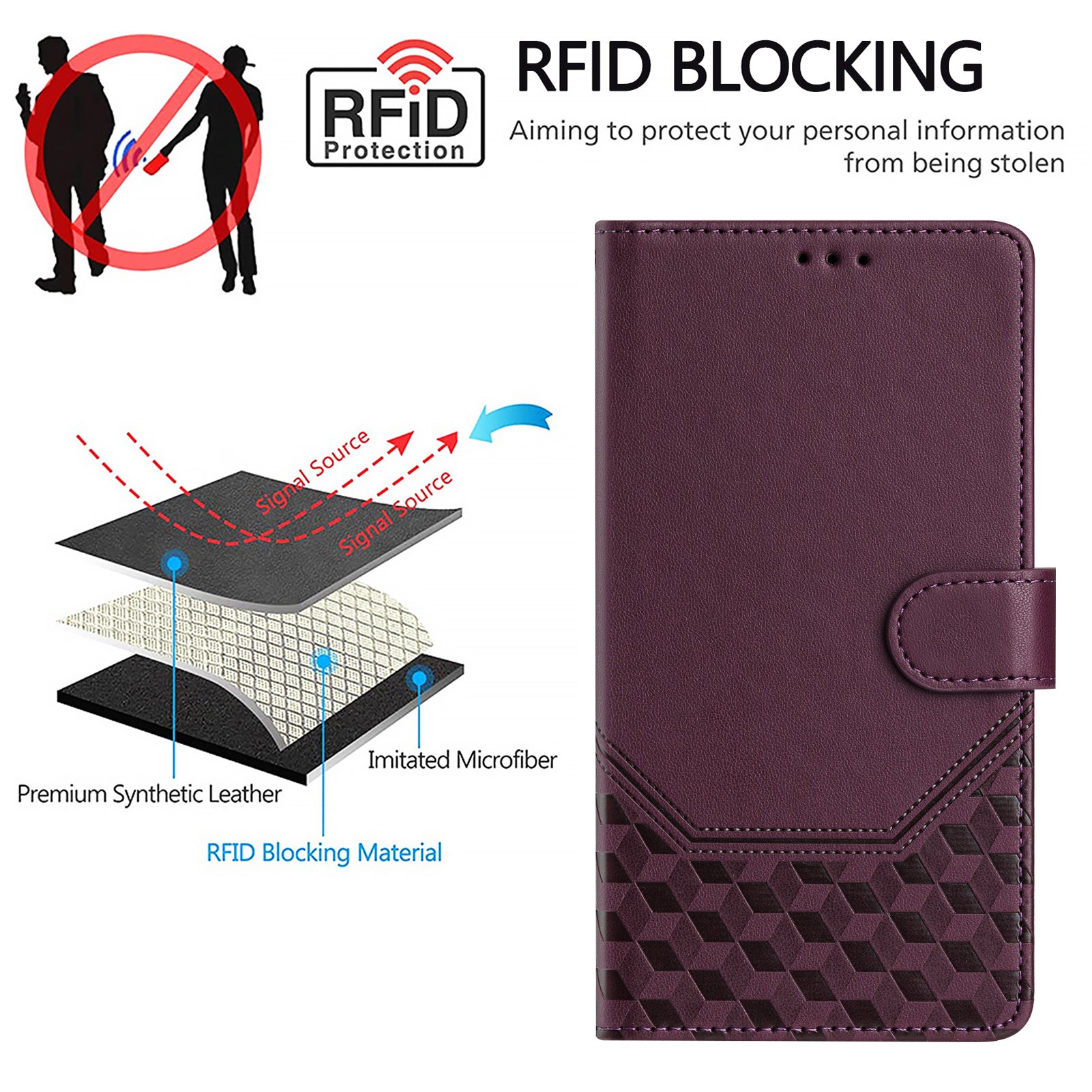 For Xiaomi Redmi Note 15 Pro 5G (Global) Case Imprinted Honeycomb RFID Blocking Leather Phone Cover with Strap - Dark Purple