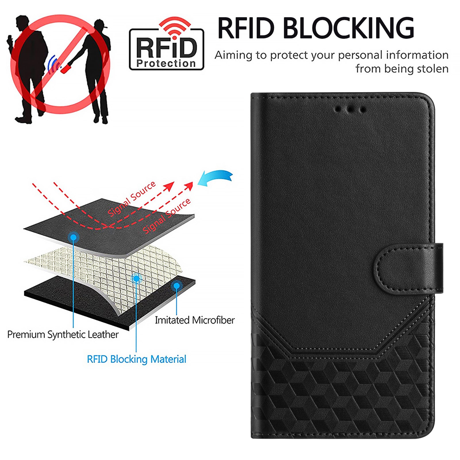 For Xiaomi Poco M8 Pro 5G / Redmi Note 15 Pro+ 5G (Global) Case Imprinted Honeycomb RFID Blocking Leather Phone Cover with Strap - Black