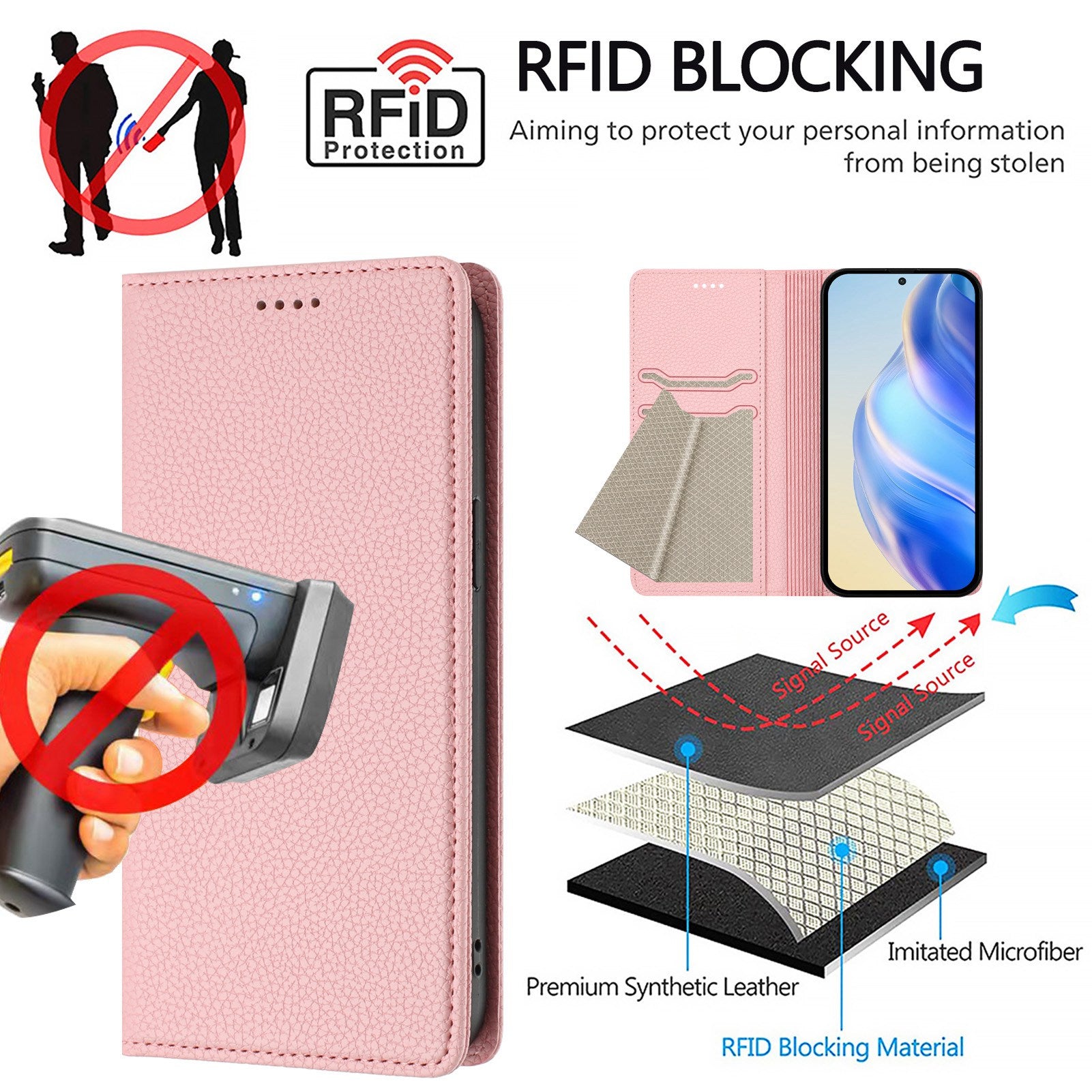 For Xiaomi Redmi Note 15 Pro 5G (Global) Wallet Case RFID Blocking Litchi Texture Leather Mobile Cover - Pink
