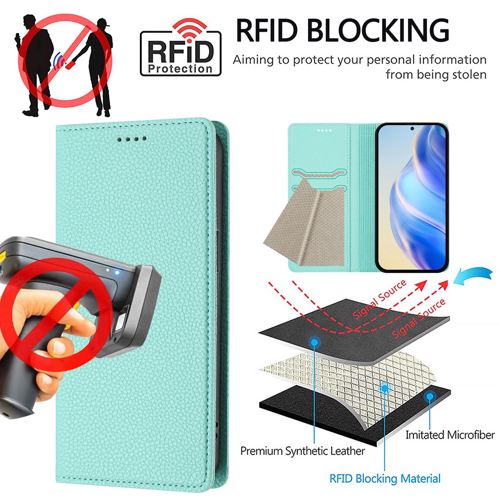 For Xiaomi Redmi Note 15 Pro 5G (Global) Wallet Case RFID Blocking Litchi Texture Leather Mobile Cover - Mint Green