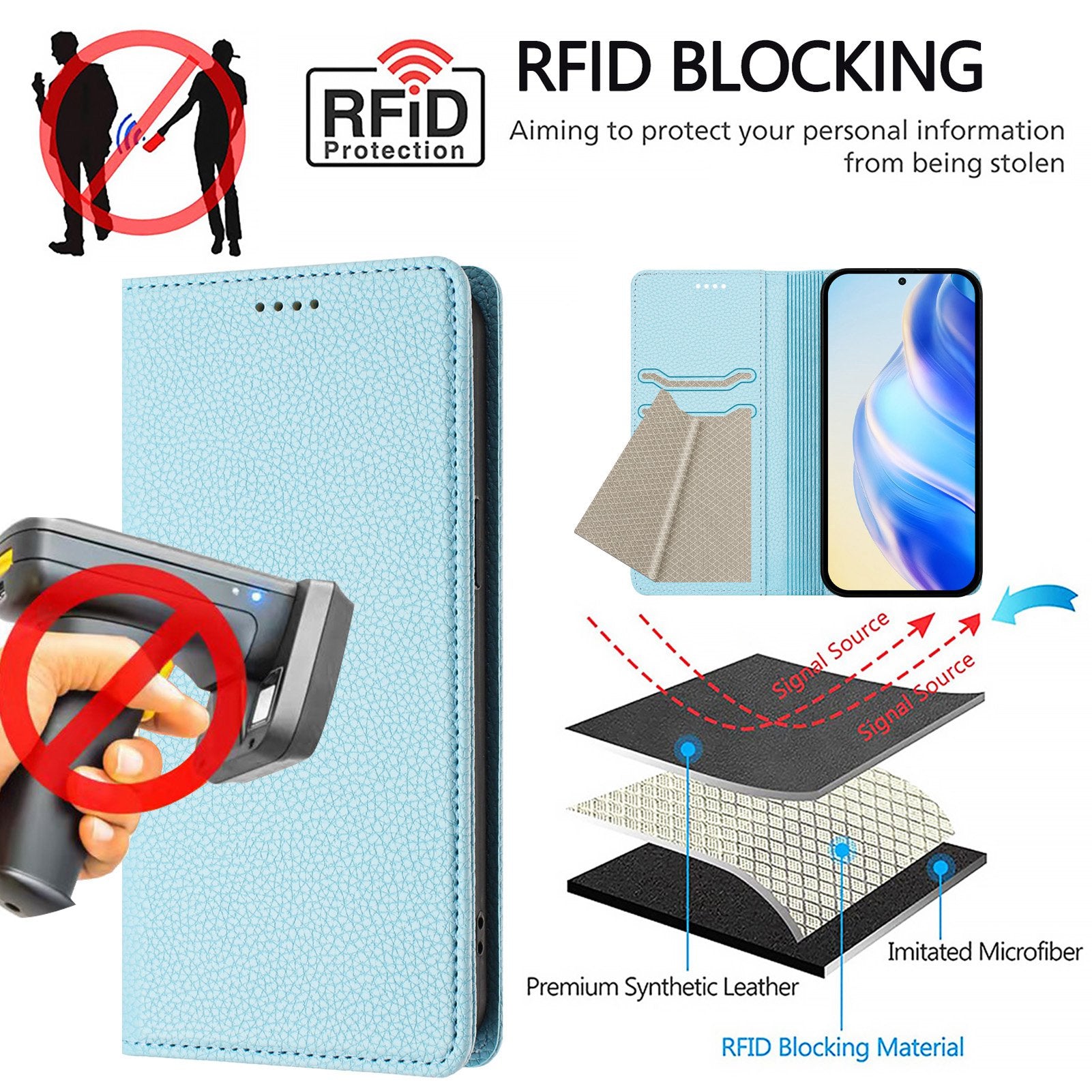 For Xiaomi Redmi Note 15 Pro 5G (Global) Wallet Case RFID Blocking Litchi Texture Leather Mobile Cover - Baby Blue