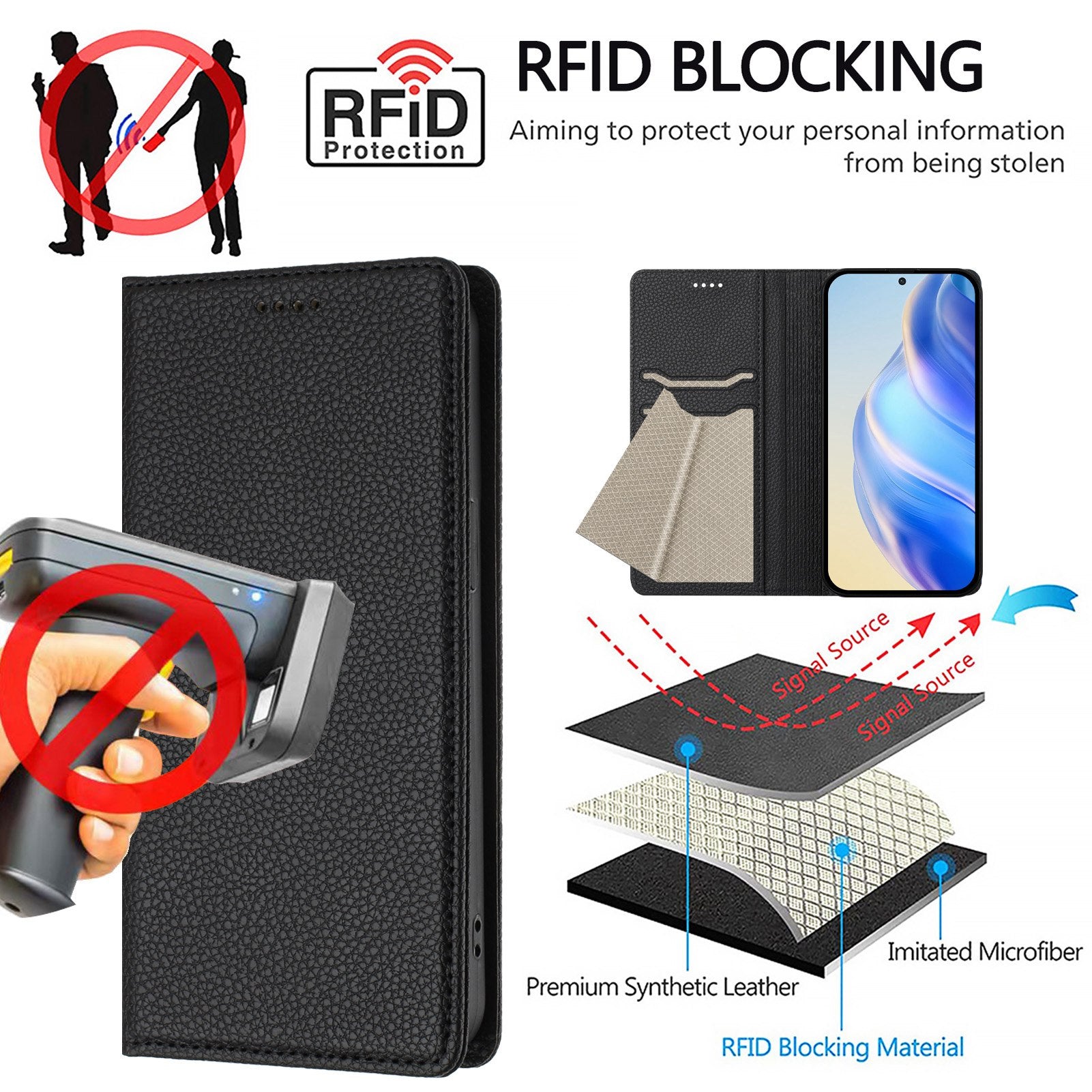 For Xiaomi Poco M8 Pro 5G / Redmi Note 15 Pro+ 5G (Global) Wallet Case RFID Blocking Litchi Texture Leather Mobile Cover - Black
