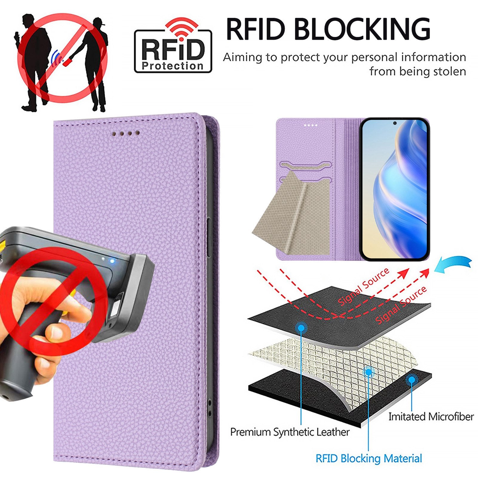 For Xiaomi Poco M8 Pro 5G / Redmi Note 15 Pro+ 5G (Global) Wallet Case RFID Blocking Litchi Texture Leather Mobile Cover - Light Purple
