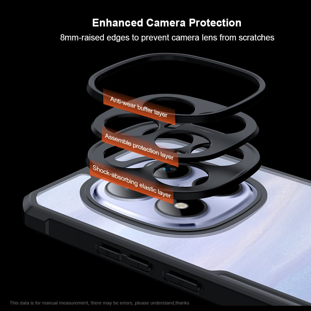 XUNDD For Xiaomi Redmi Note 15 Pro 5G (Global) Case Dropproof TPU + Acrylic Clear Back Phone Cover