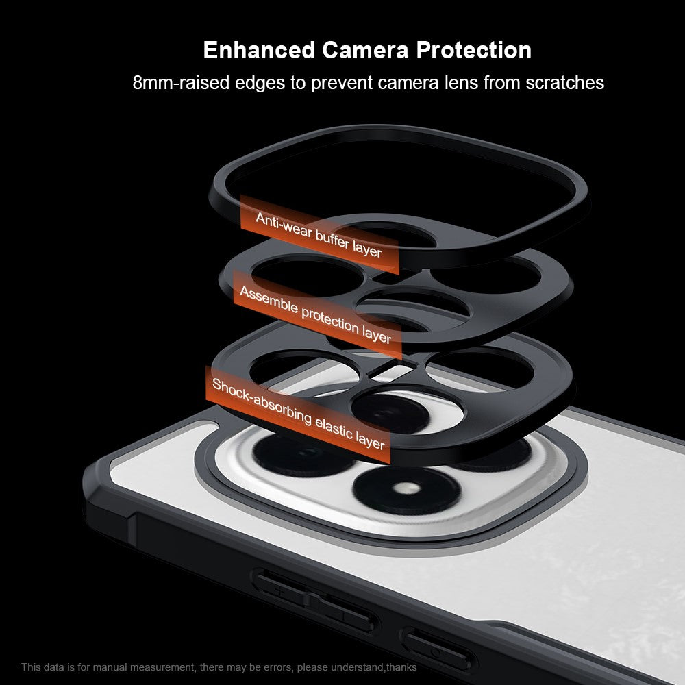 XUNDD For Xiaomi Poco M8 Pro 5G / Redmi Note 15 Pro+ 5G (Global) Case Dropproof TPU + Acrylic Clear Back Phone Cover