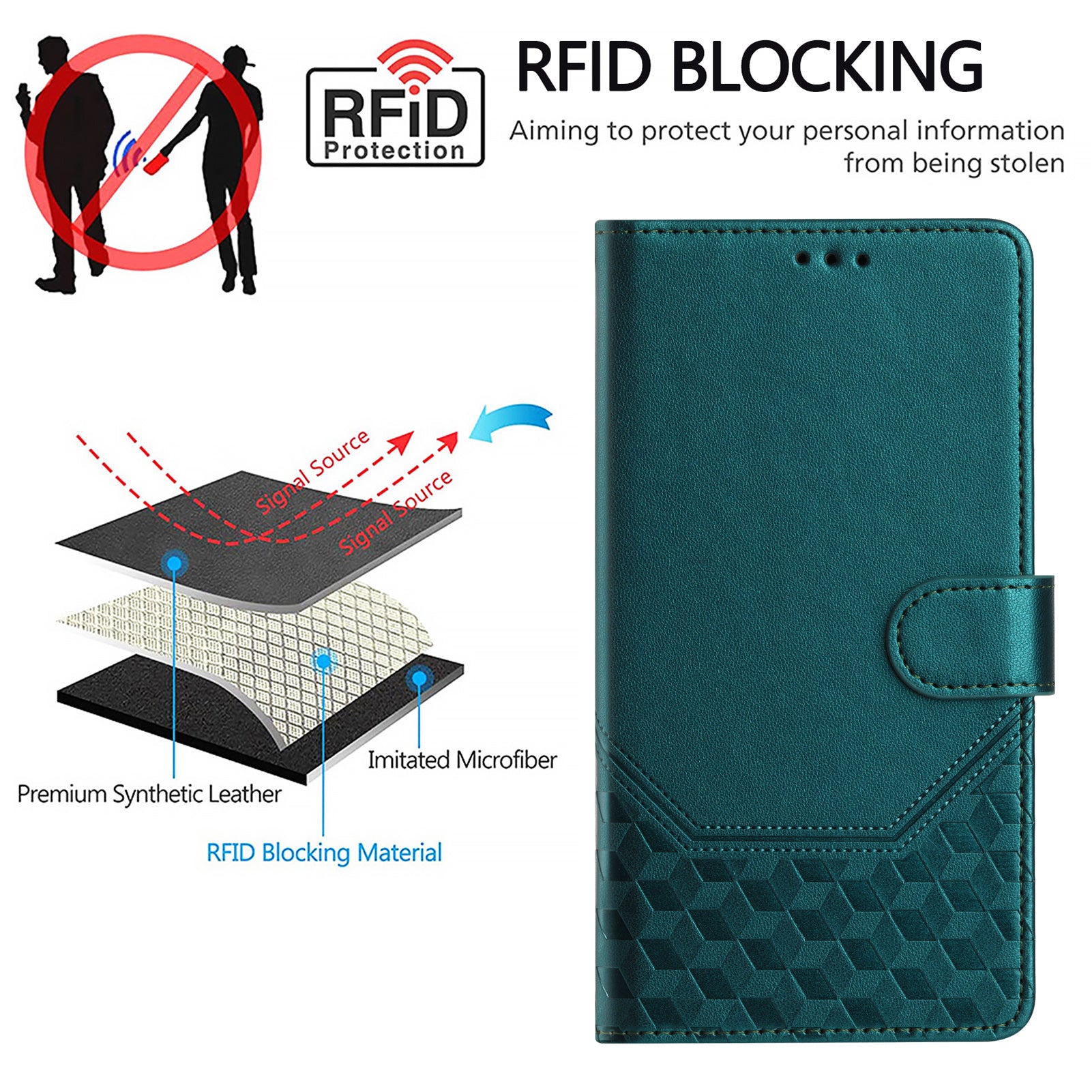 For-Samsung-Galaxy-S26-Edge-Case-Imprinted-Honeycomb-RFID-Blocking-Leather-Phone-Cover-with-Strap-Green