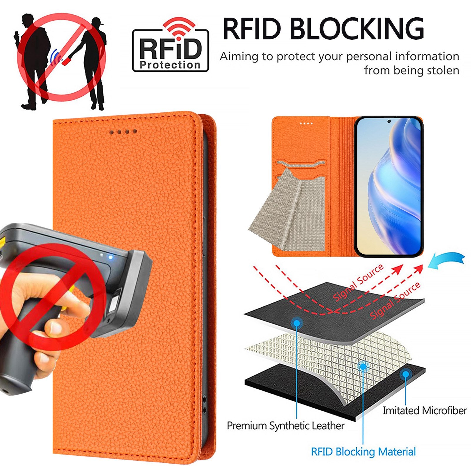 For-Samsung-Galaxy-S26-Edge-Wallet-Case-RFID-Blocking-Litchi-Texture-Leather-Mobile-Cover-Orange