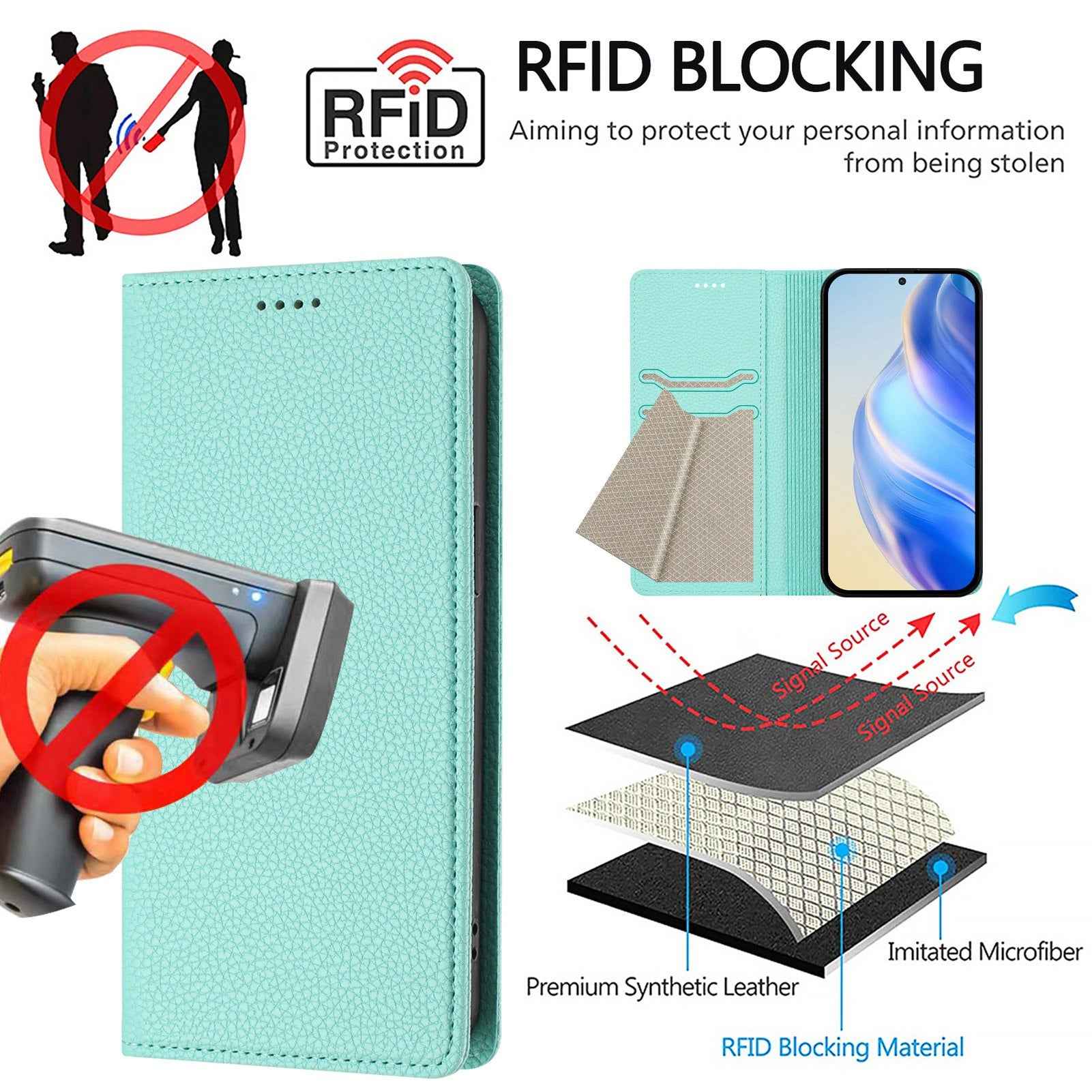 For Xiaomi 17 Pro Wallet Case RFID Blocking Litchi Texture Leather Mobile Cover - Mint Green