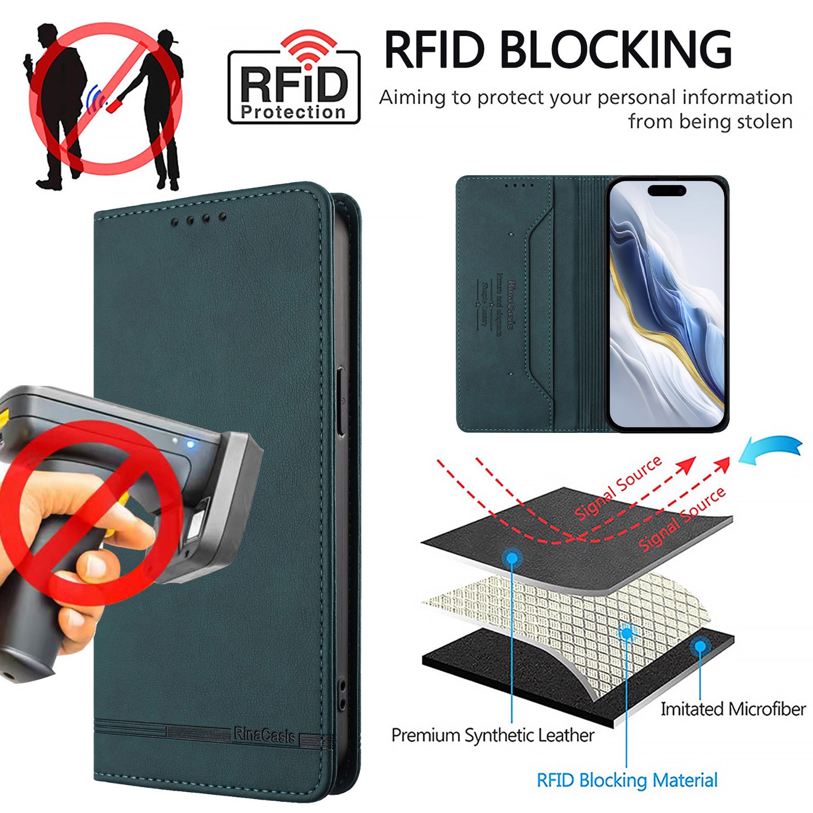 For Xiaomi 17 Pro Max Case RINACASIS RC23 RFID Blocking Wallet Stand PU Leather Phone Cover - Dark Green