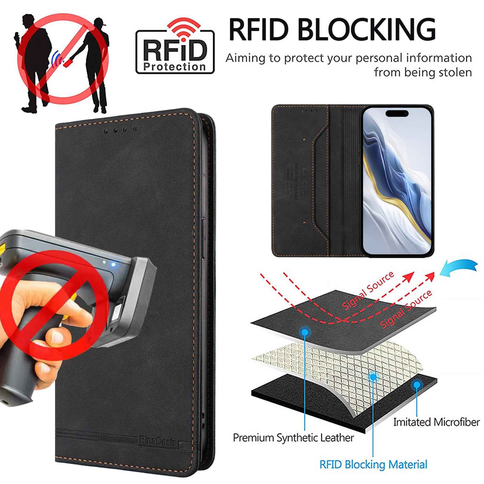 For Xiaomi 17 Pro Case RINACASIS RC23 RFID Blocking Wallet Stand PU Leather Phone Cover - Black