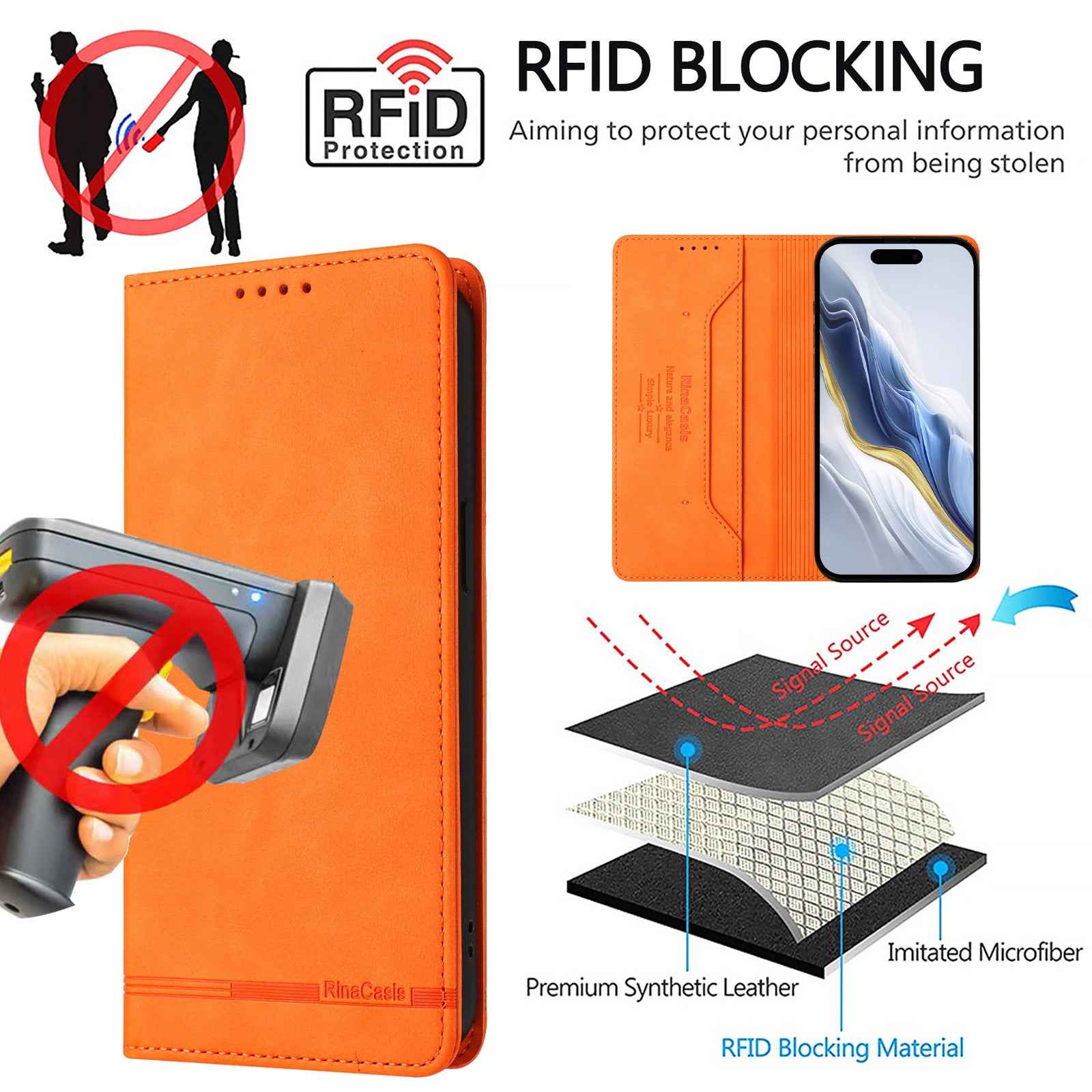 For Xiaomi 17 Pro Case RINACASIS RC23 RFID Blocking Wallet Stand PU Leather Phone Cover - Orange
