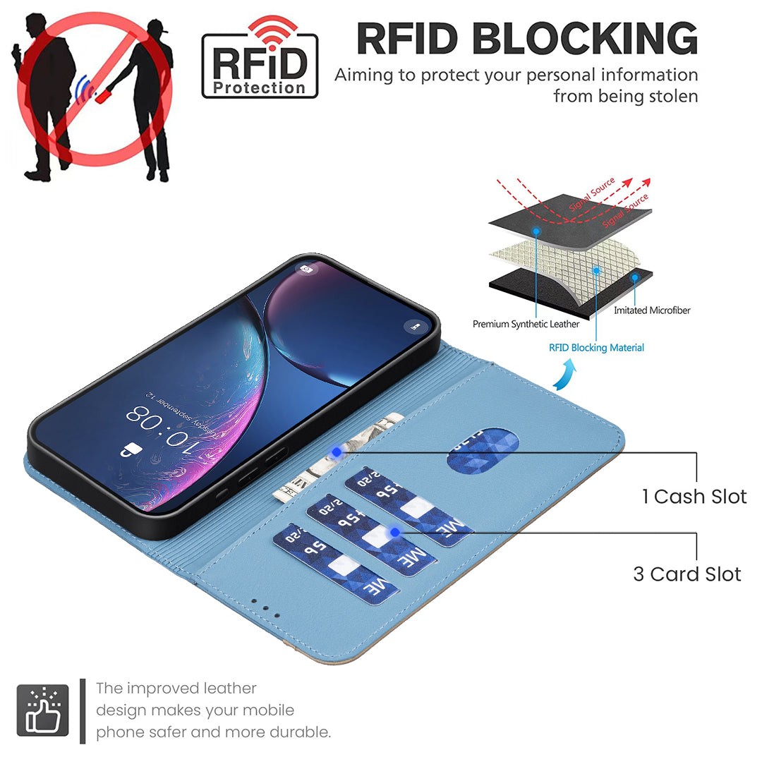 For Xiaomi Redmi Note 15 Pro 5G (Global) Leather Case BINFEN COLOR BF36 Floral Pattern Phone Cover RFID Blocking Wallet Stand - Baby Blue