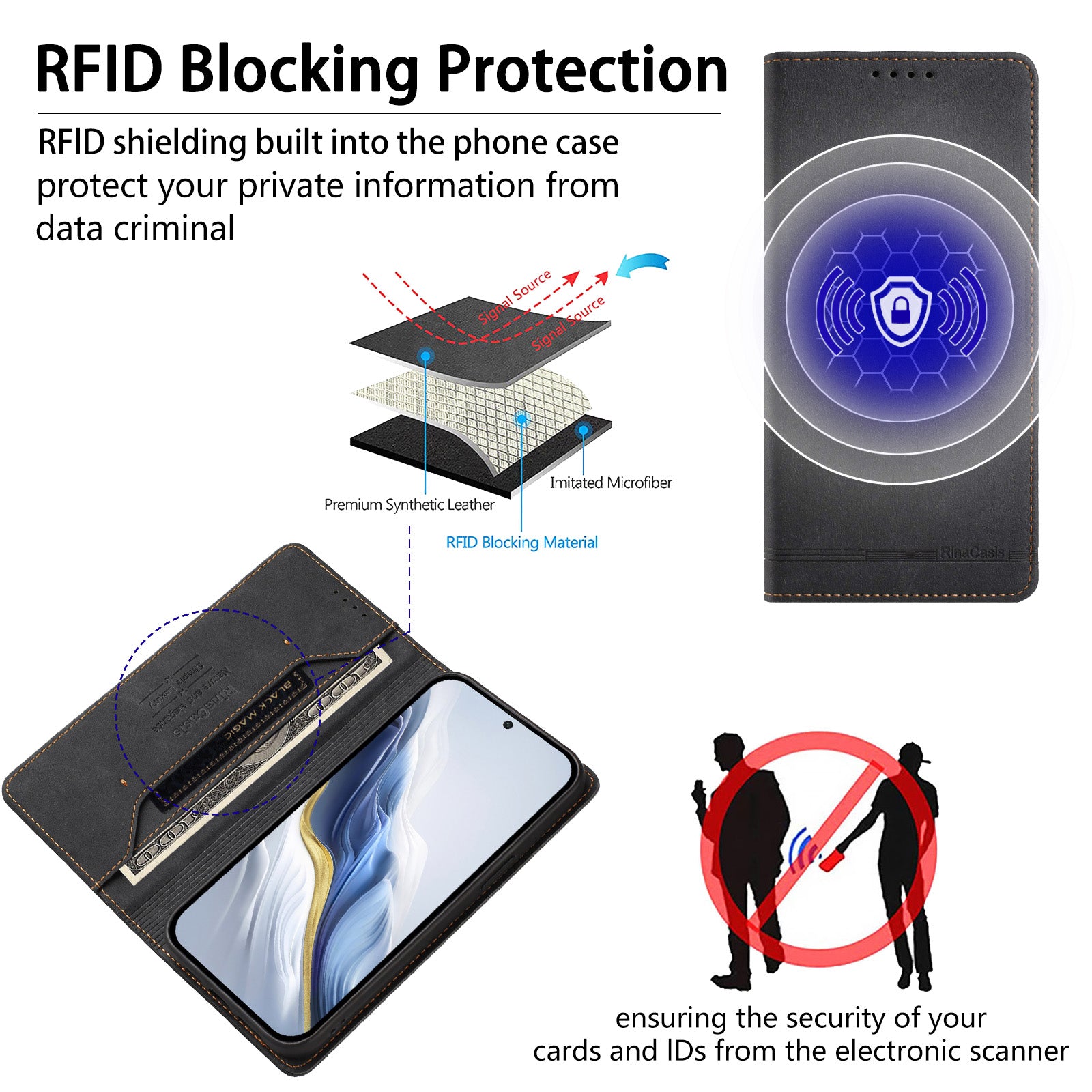 For vivo X300 Pro 5G Case RINACASIS RC23 RFID Blocking Wallet Stand PU Leather Phone Cover - Black