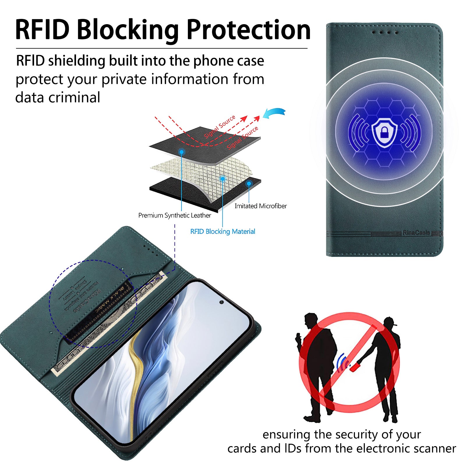 For vivo X300 Pro 5G Case RINACASIS RC23 RFID Blocking Wallet Stand PU Leather Phone Cover - Dark Green