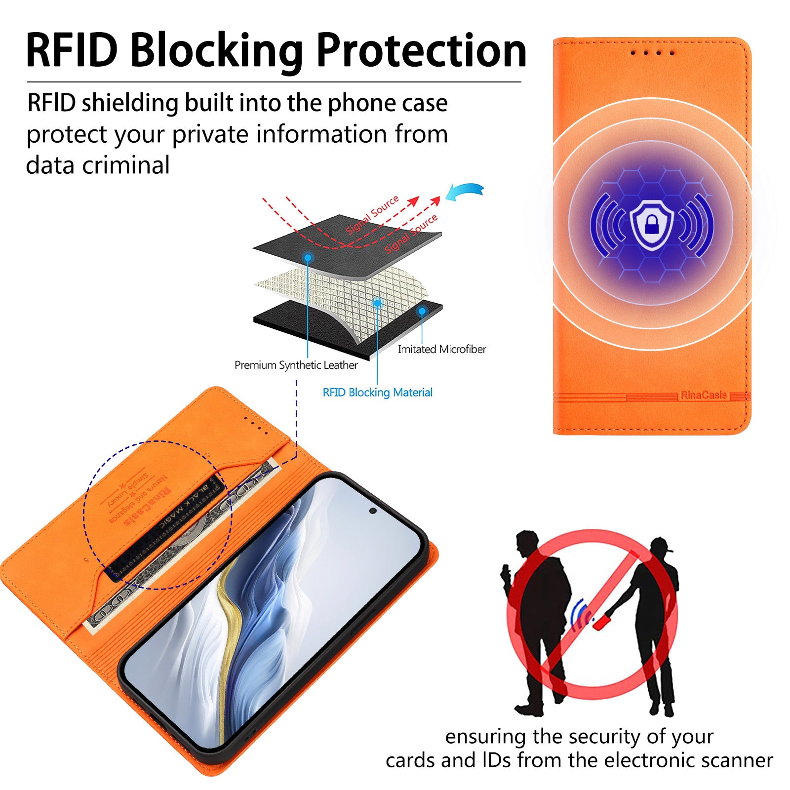 For vivo X300 Pro 5G Case RINACASIS RC23 RFID Blocking Wallet Stand PU Leather Phone Cover - Orange