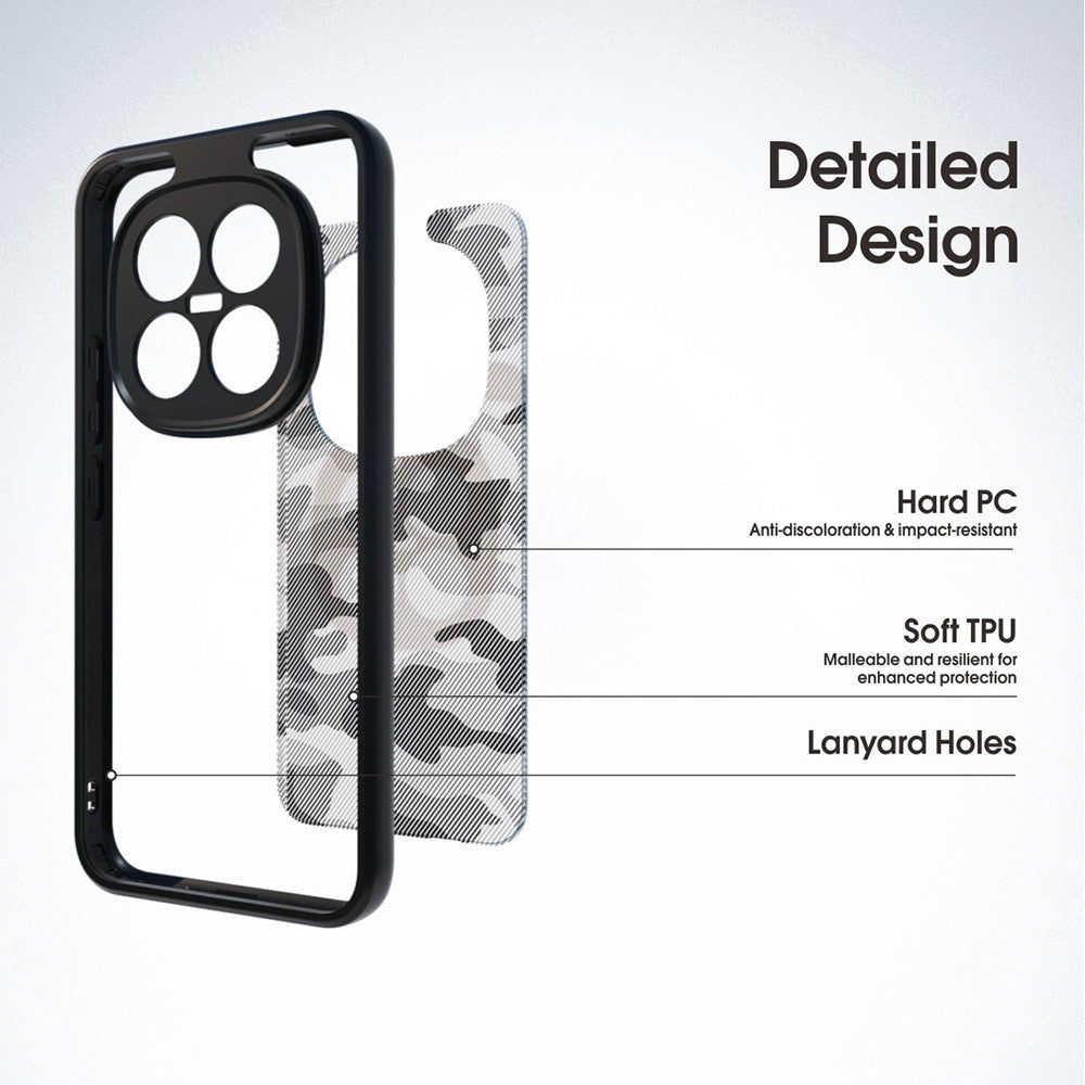 IBMRS For Xiaomi Poco M8 Pro 5G / Redmi Note 15 Pro+ 5G (Global) Case Soft TPU Frame Hard PC Back Anti-Fall Phone Cover - Grid Camouflage