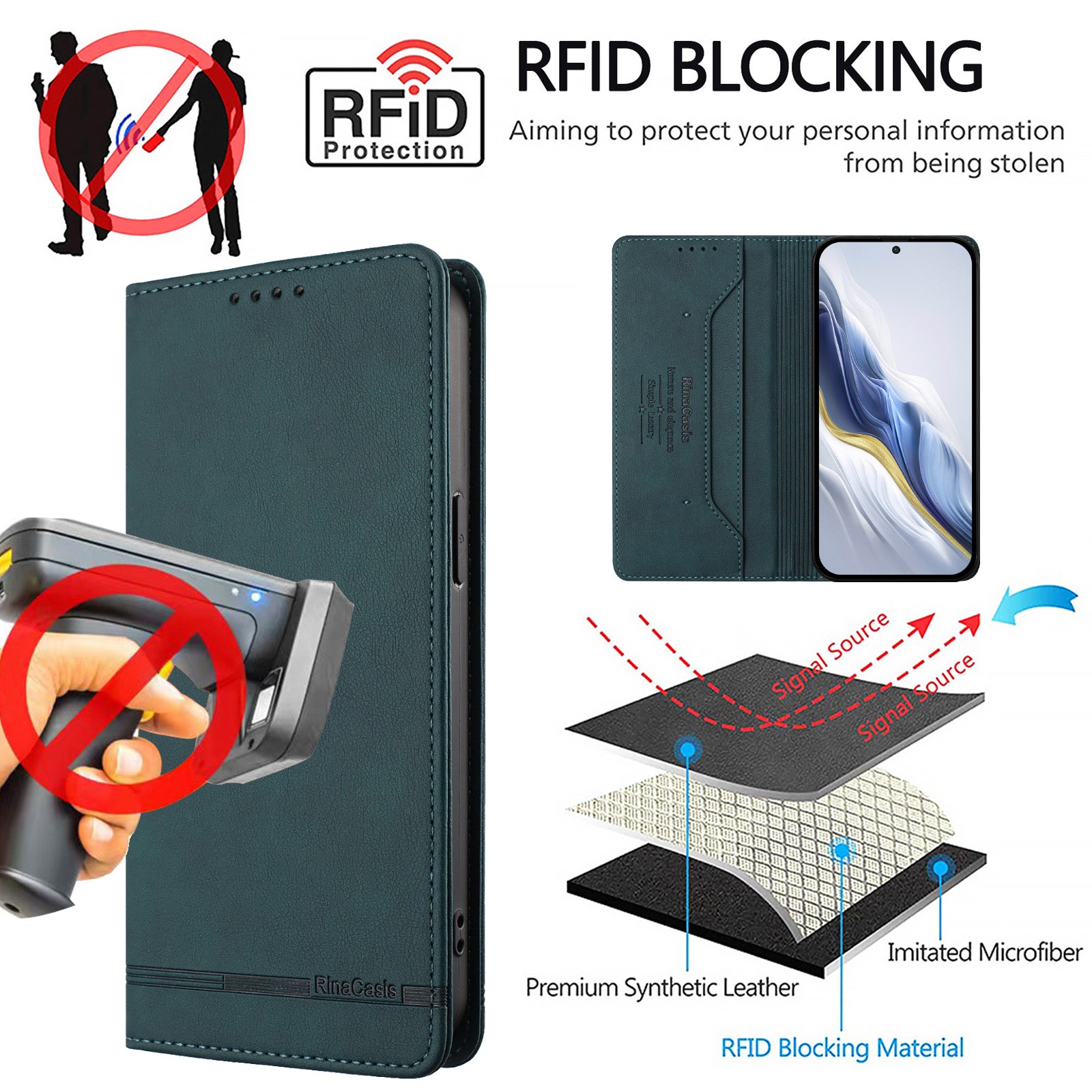 For Samsung Galaxy A57 5G Case RINACASIS RC23 RFID Blocking Wallet Stand PU Leather Phone Cover - Dark Green