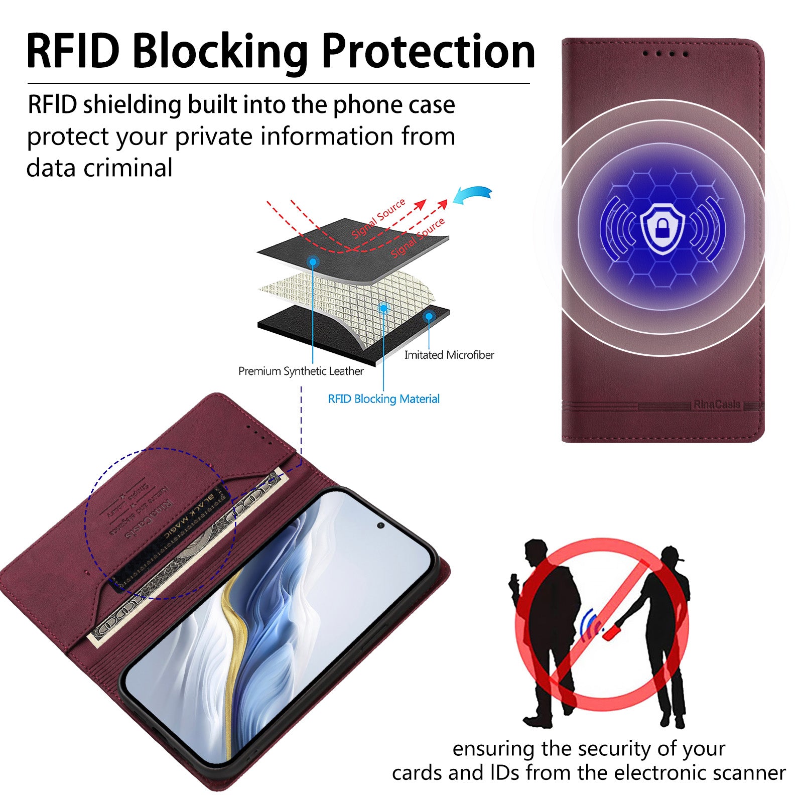 For Samsung Galaxy A57 5G Case RINACASIS RC23 RFID Blocking Wallet Stand PU Leather Phone Cover - Wine Red