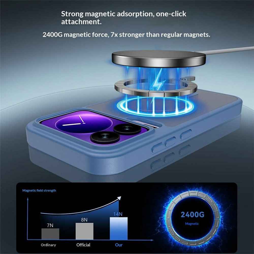 For Xiaomi 17 Pro Magnetic Phone Case Matte Finish TPU PC Shockproof Phone Cover with Tempered Glass - Sapphire