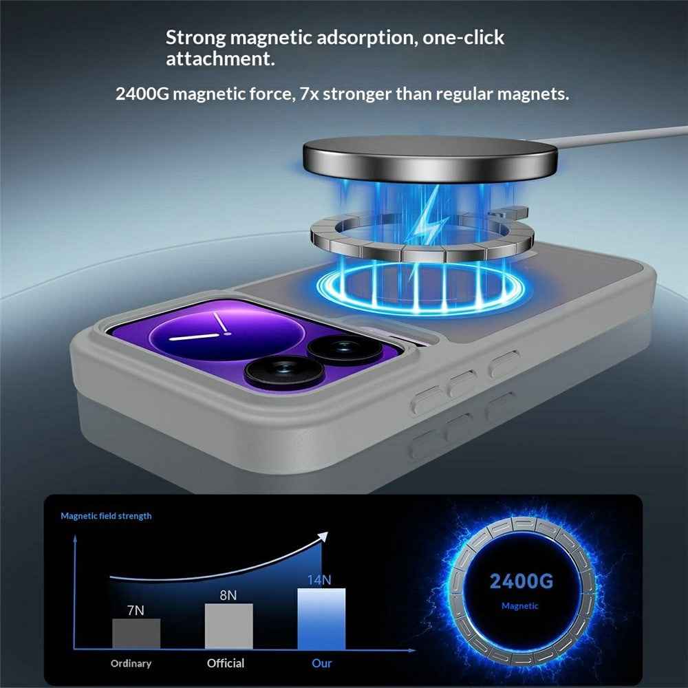 For Xiaomi 17 Pro Magnetic Phone Case Matte Finish TPU PC Shockproof Phone Cover with Tempered Glass - Dark Grey