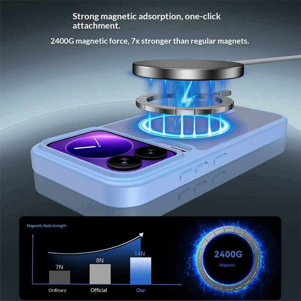 For Xiaomi 17 Pro Magnetic Phone Case Matte Finish TPU PC Shockproof Phone Cover with Tempered Glass - Blue