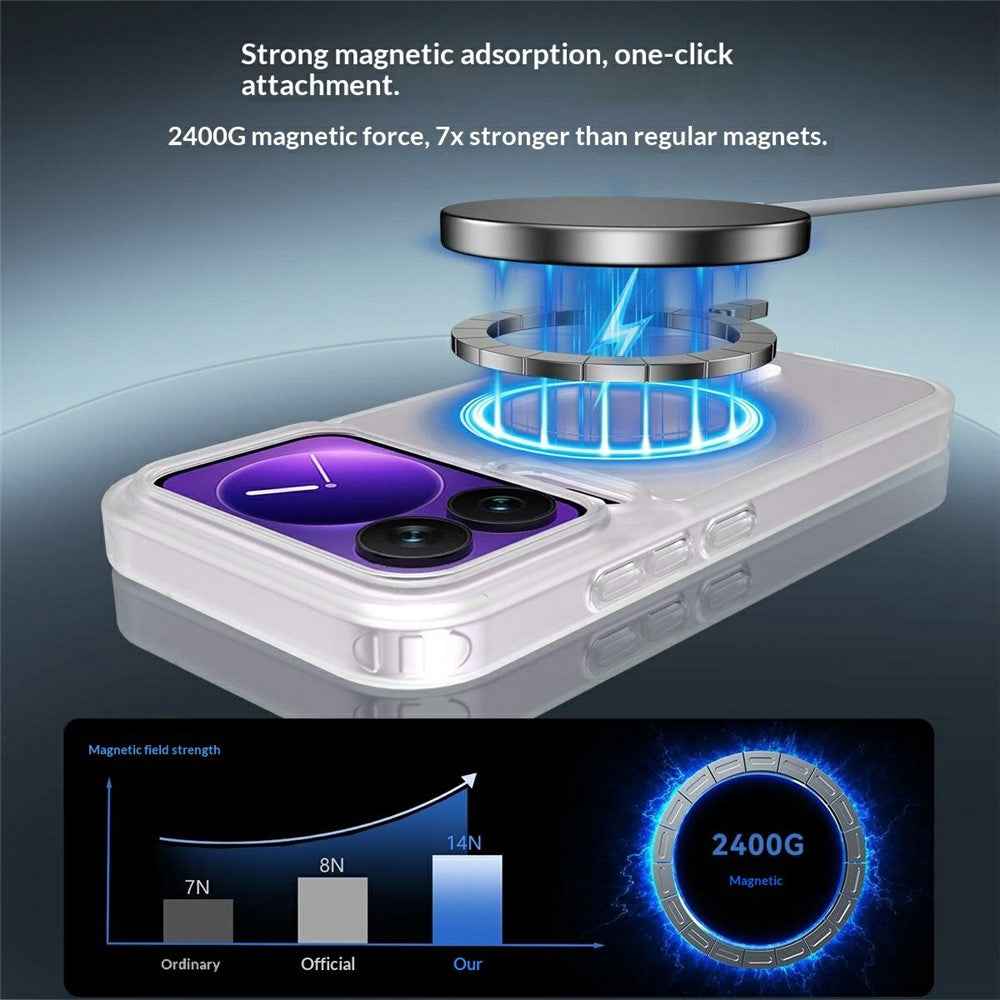 For Xiaomi 17 Pro Magnetic Phone Case Matte Finish TPU PC Shockproof Phone Cover with Tempered Glass - Transparent