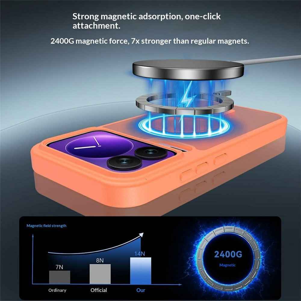 For Xiaomi 17 Pro Magnetic Phone Case Matte Finish TPU PC Shockproof Phone Cover with Tempered Glass - Orange