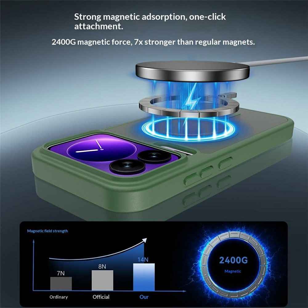 For Xiaomi 17 Pro Magnetic Phone Case Matte Finish TPU PC Shockproof Phone Cover with Tempered Glass - Blackish Green