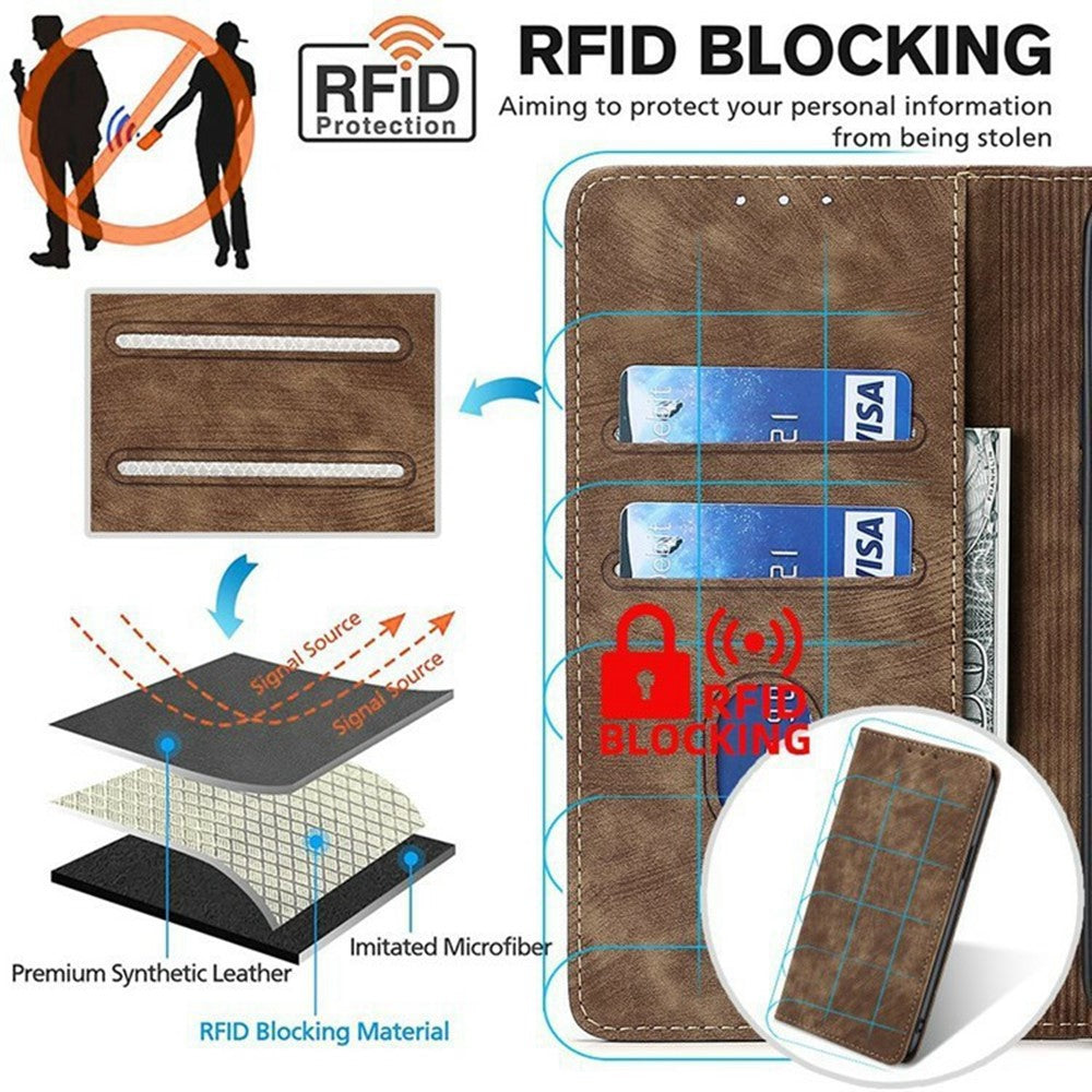 For Motorola Edge 70 5G Case RFID Blocking Wallet Foldable Stand Leather Phone Cover - Brown