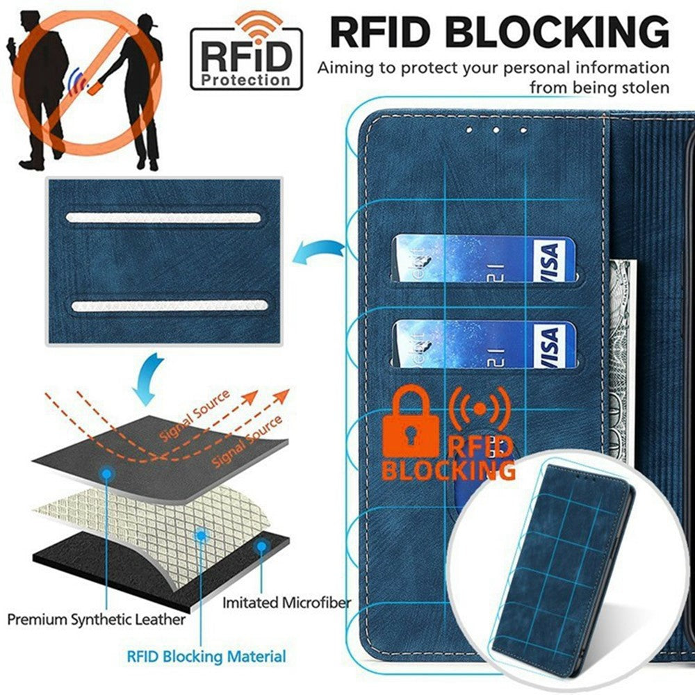 For Motorola Edge 70 5G Case RFID Blocking Wallet Foldable Stand Leather Phone Cover - Blue