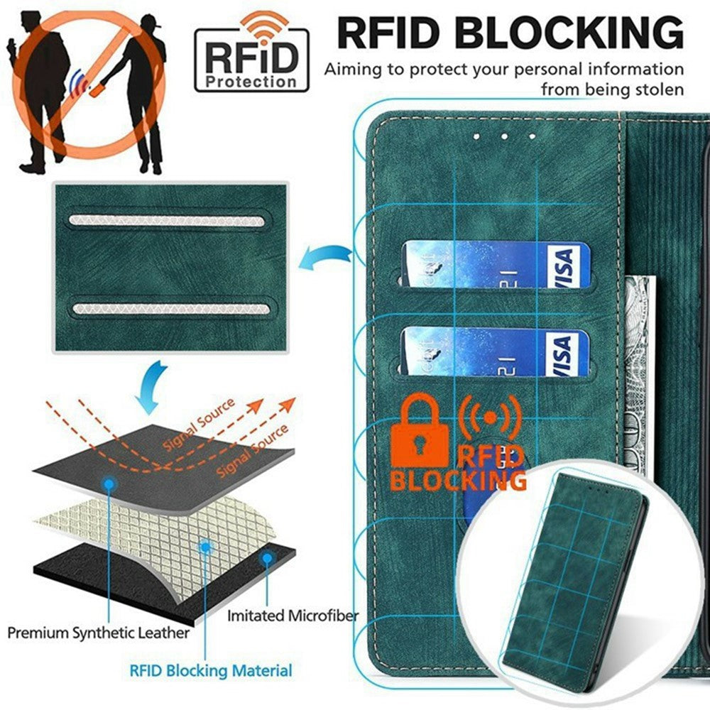 For Motorola Edge 70 5G Case RFID Blocking Wallet Foldable Stand Leather Phone Cover - Green