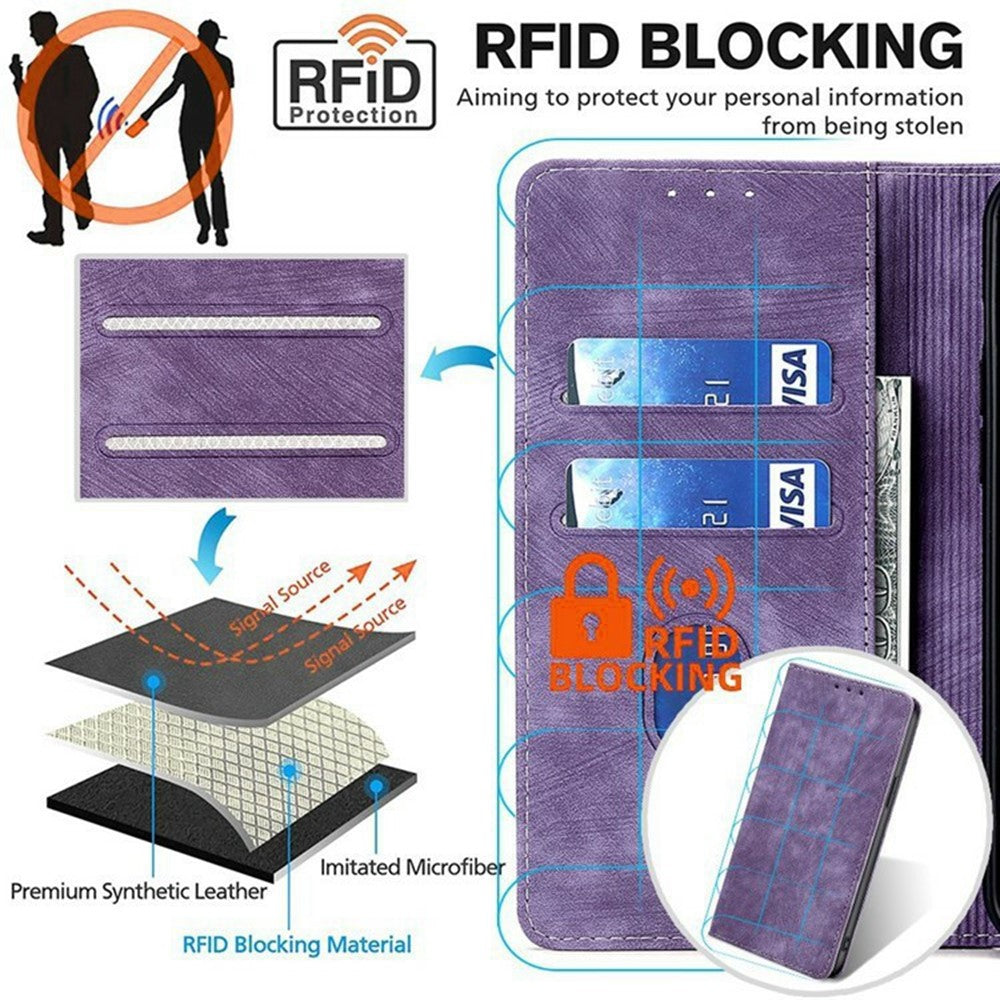For Motorola Edge 70 5G Case RFID Blocking Wallet Foldable Stand Leather Phone Cover - Purple
