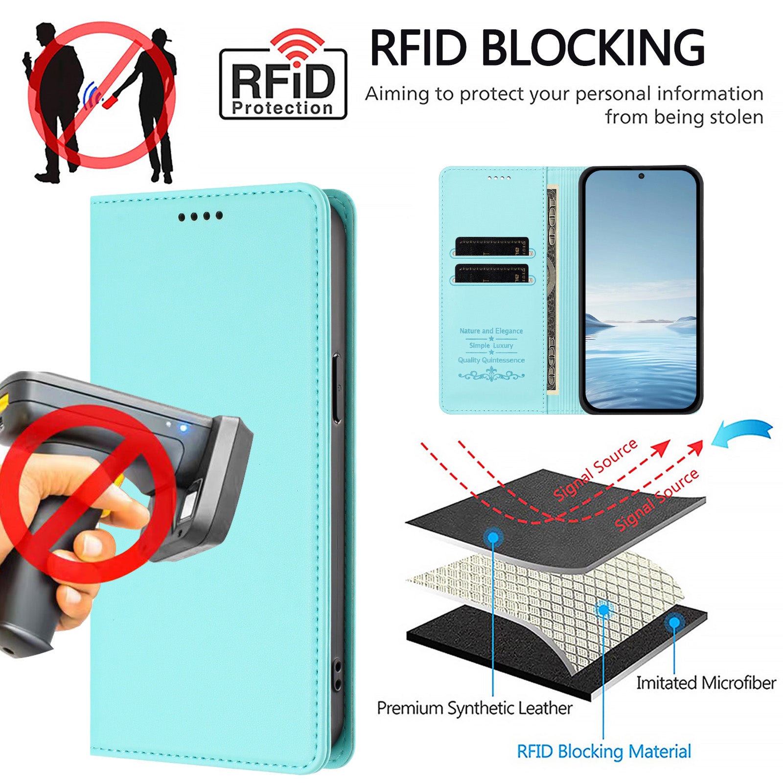 For Xiaomi Poco M8 5G / Redmi Note 15 5G (Global) / 15 4G (Global) Leather Wallet Case Magnetic Closure RFID Blocking Phone Cover - Mint Green