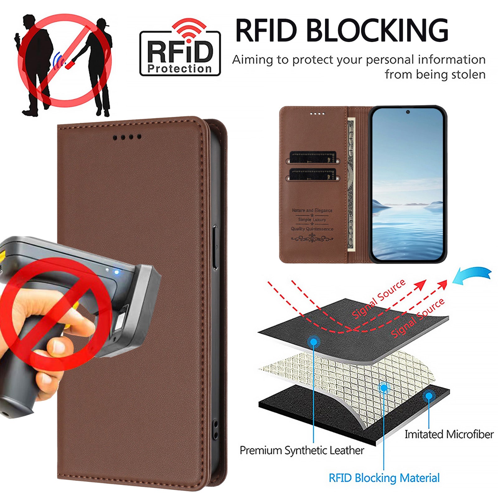 For Xiaomi Poco M8 5G / Redmi Note 15 5G (Global) / 15 4G (Global) Leather Wallet Case Magnetic Closure RFID Blocking Phone Cover - Brown