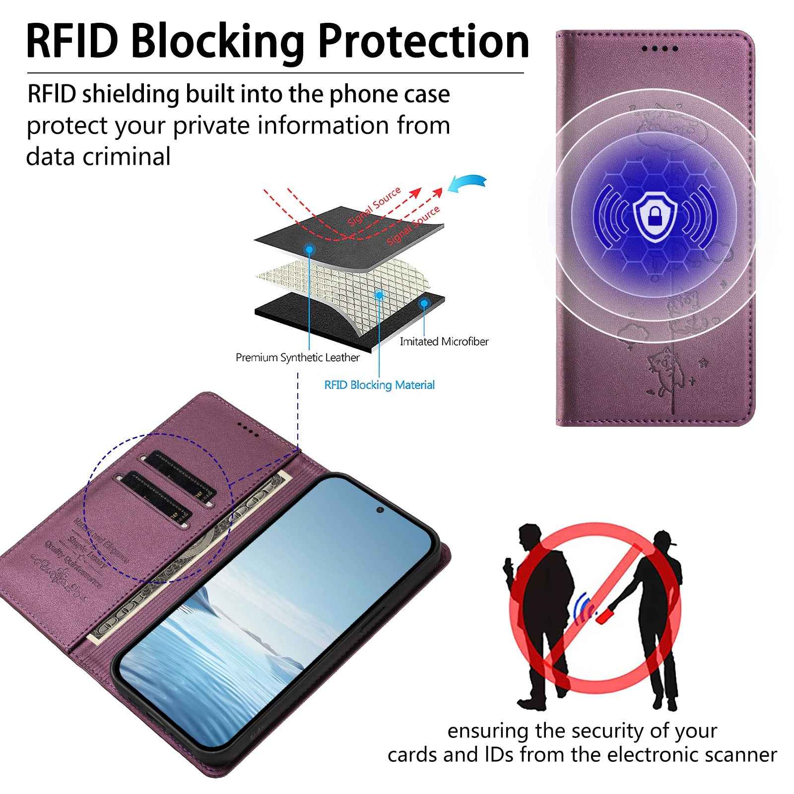 For Xiaomi 17 Ultra 5G Case RFID Blocking Wallet Stand Imprinted Cat Pattern Leather Phone Cover - Purple