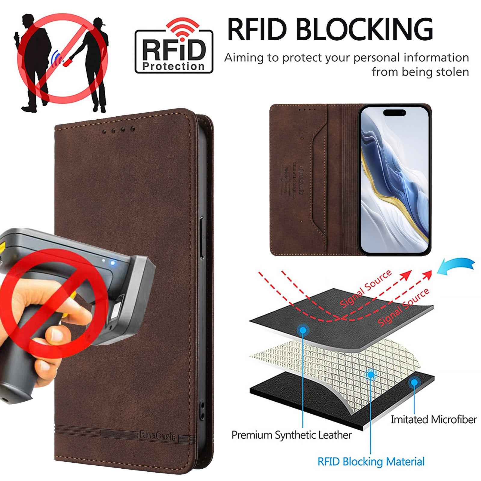 For Xiaomi 17 Ultra 5G Case RINACASIS RC23 RFID Blocking Wallet Stand PU Leather Phone Cover - Brown